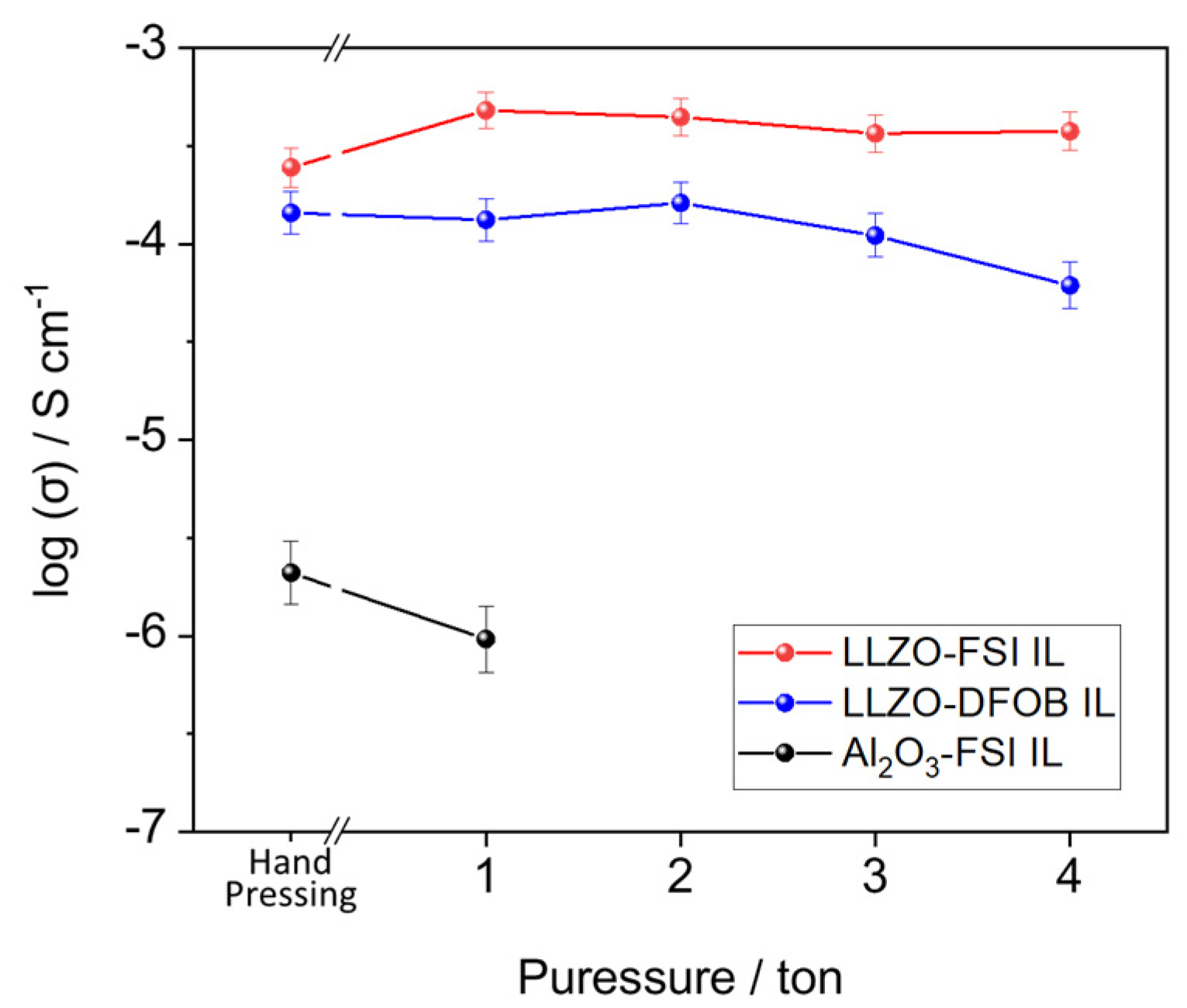 Applsci 12 07318 g005
