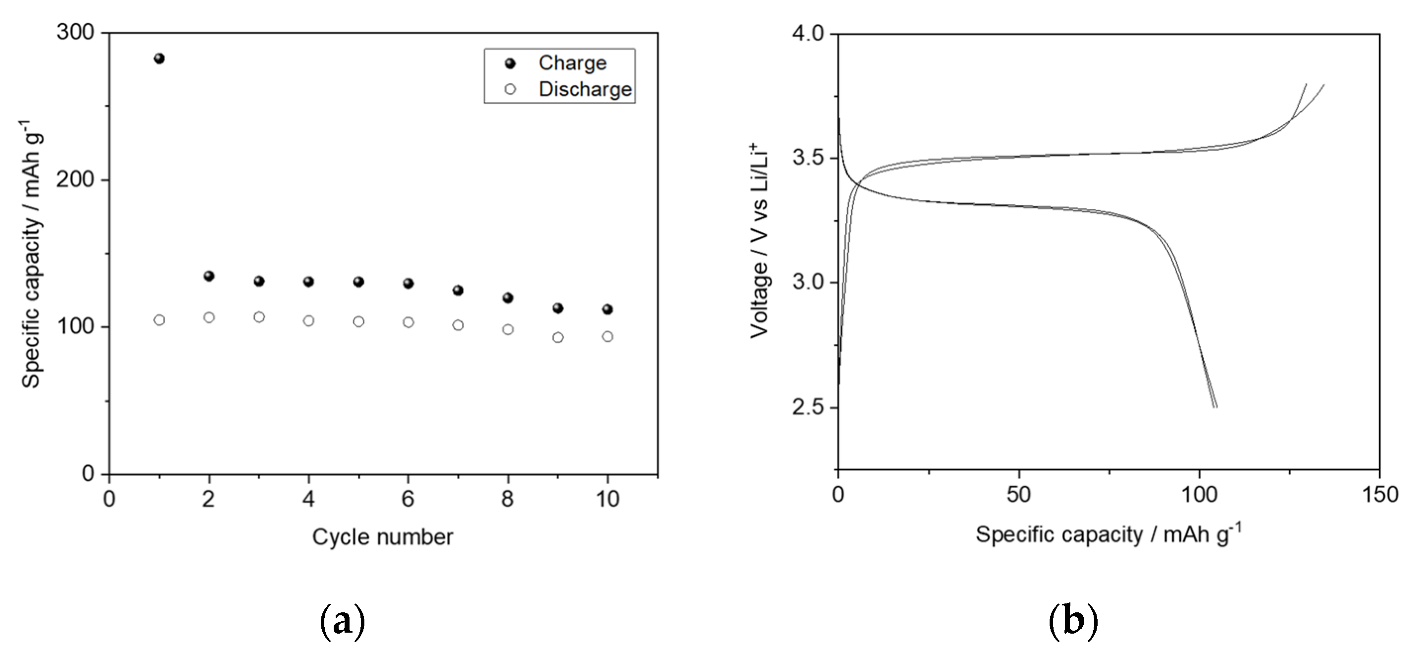 Applsci 12 07318 g008