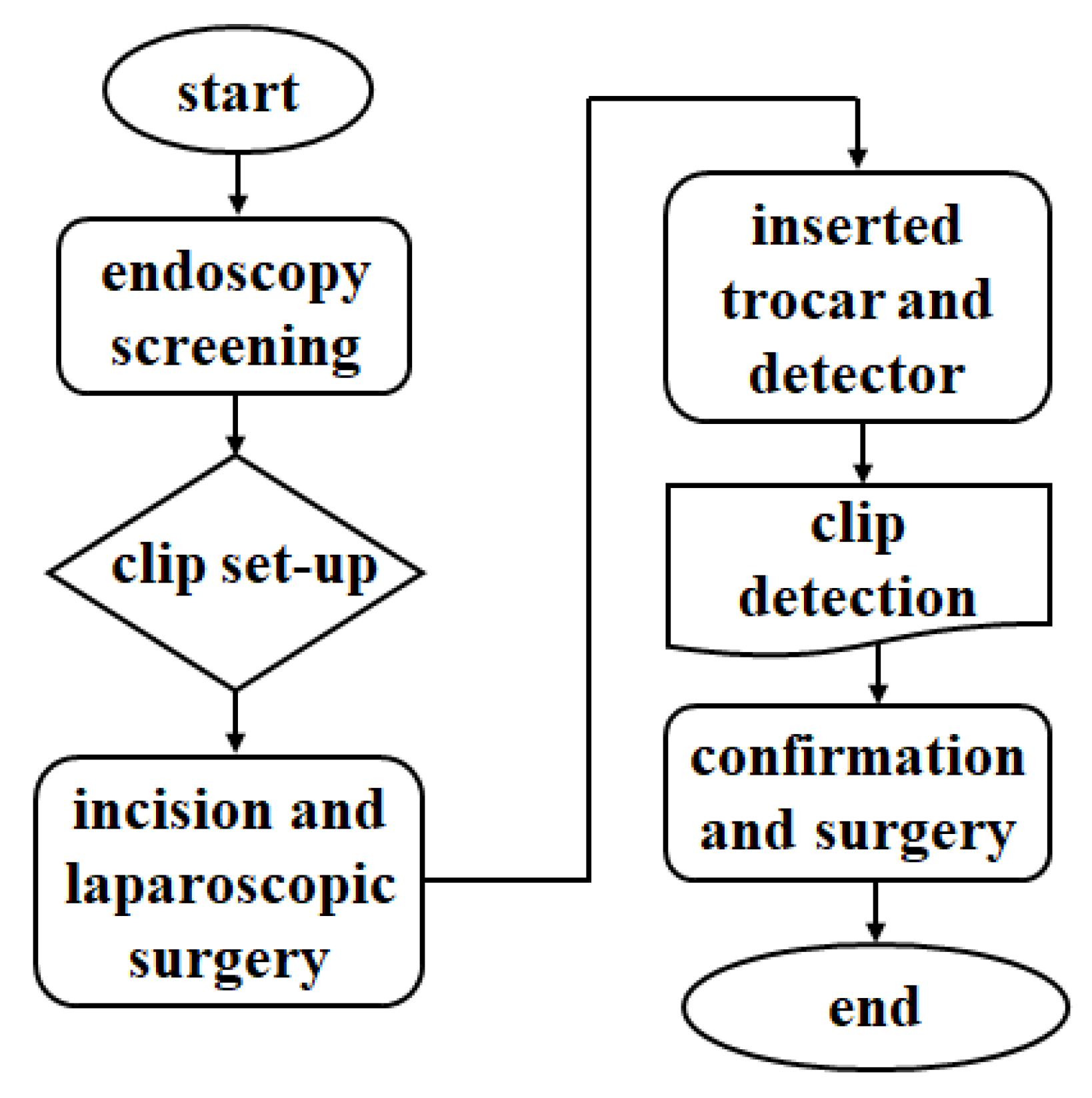 Applsci 12 07330 g002 Applsci 12 07330 g002