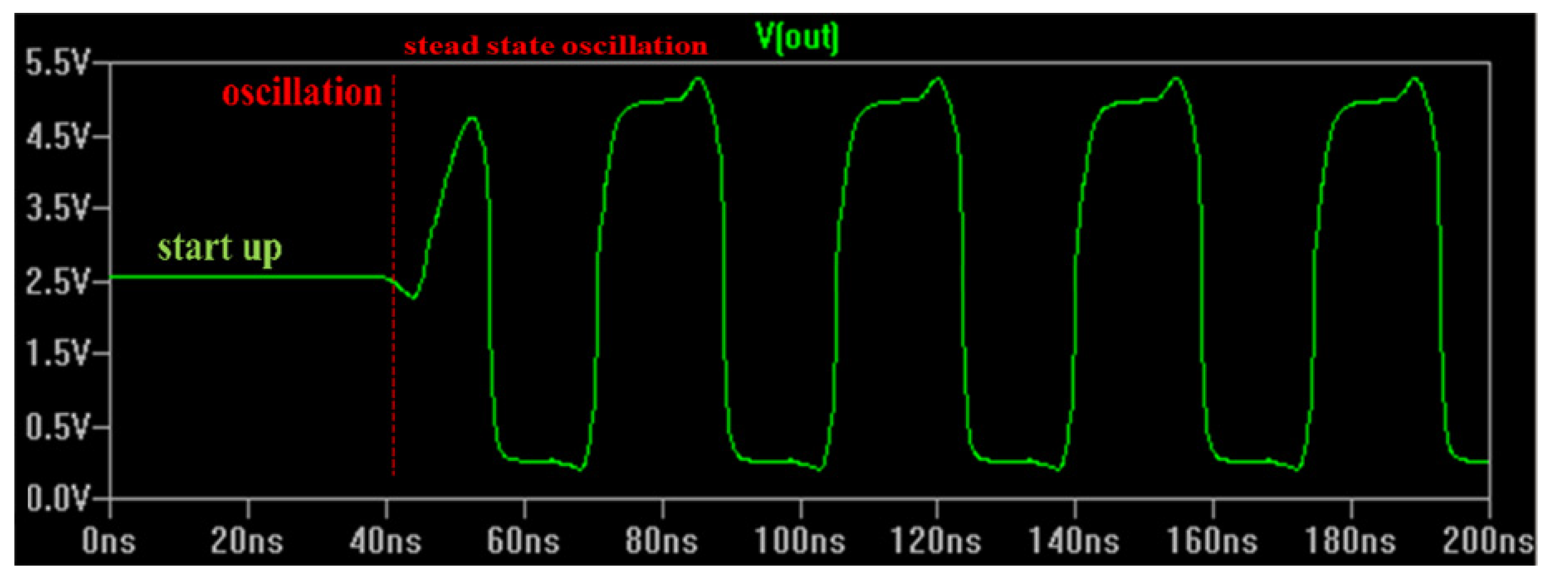 Applsci 12 07330 g008 Applsci 12 07330 g008
