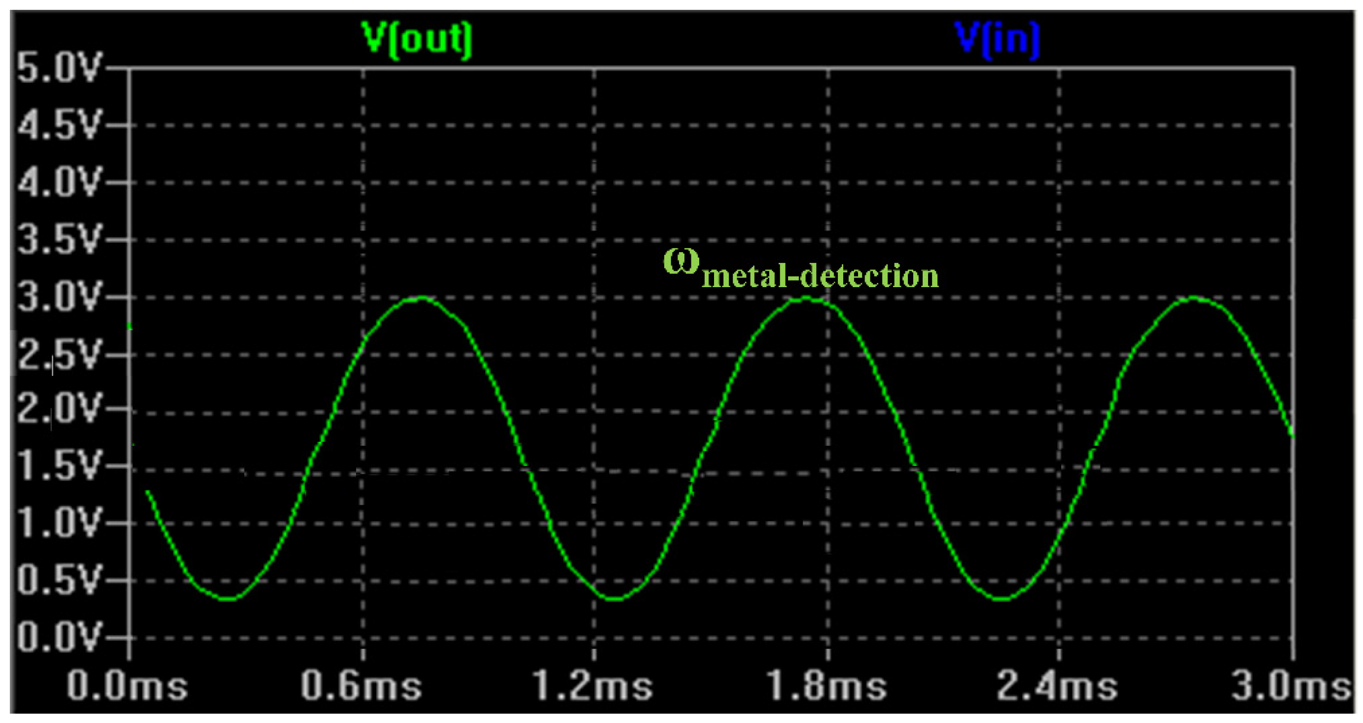 Applsci 12 07330 g010 Applsci 12 07330 g010