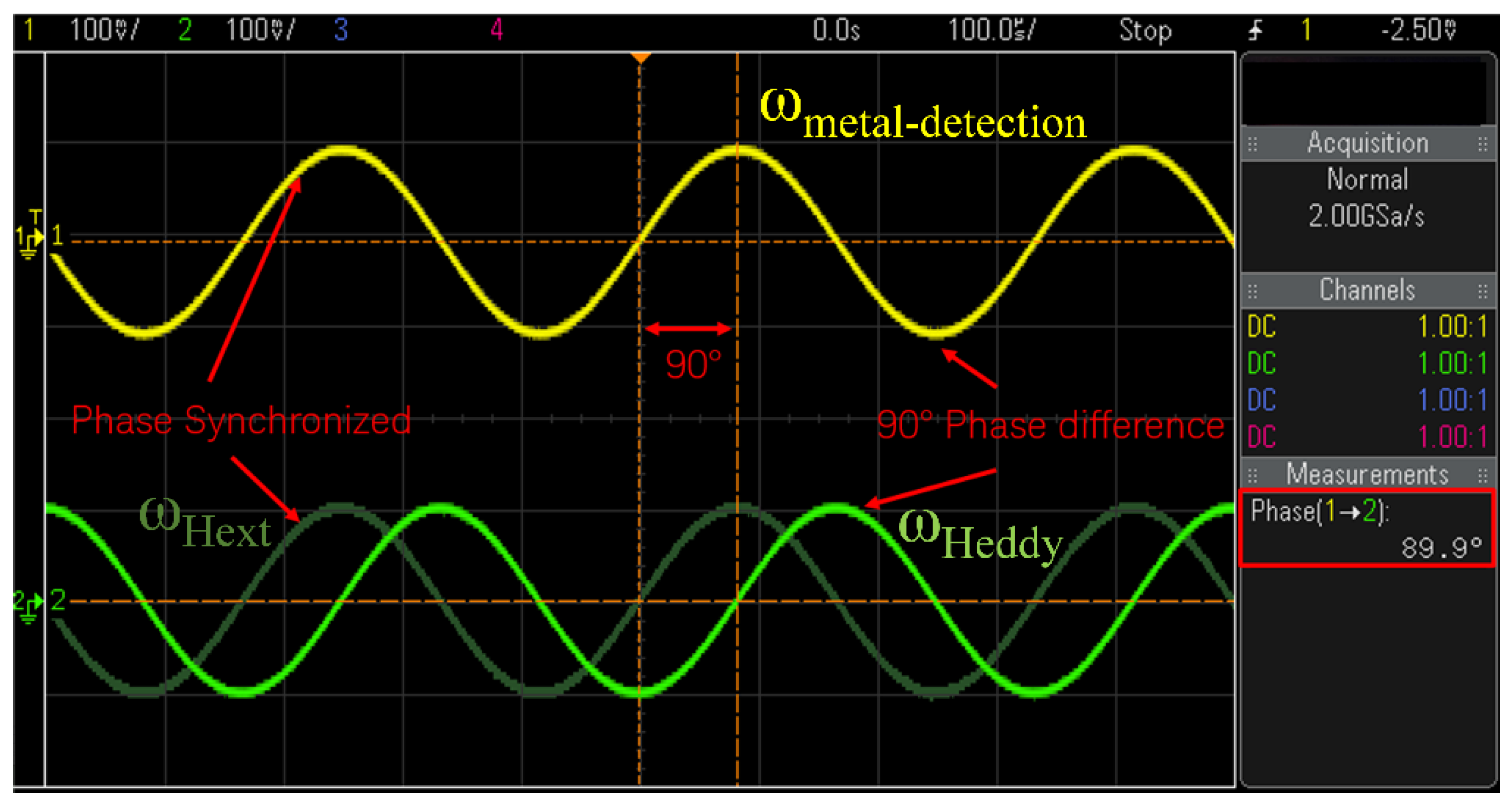 Applsci 12 07330 g011 Applsci 12 07330 g011