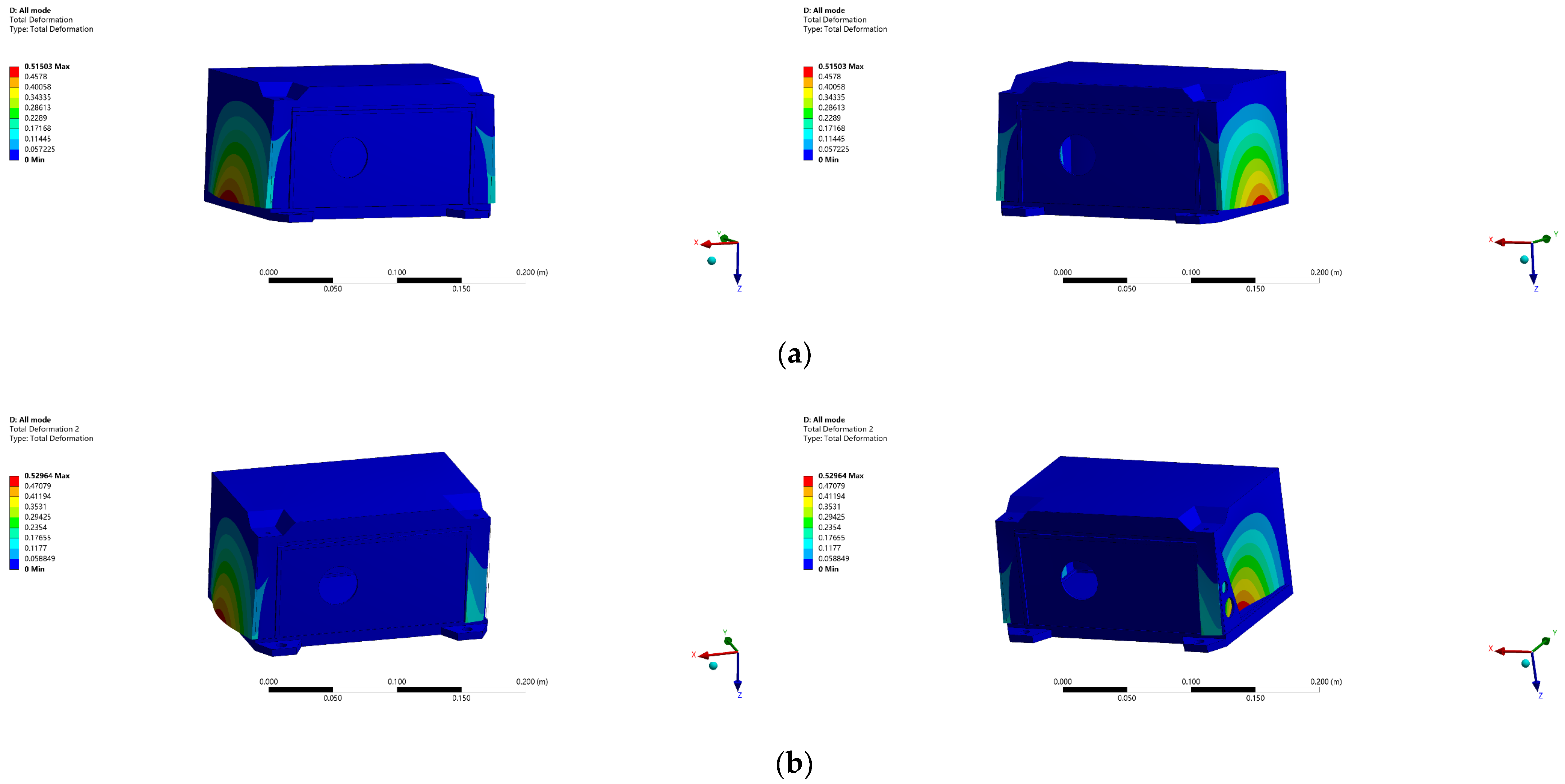 Applsci 12 07335 g007a