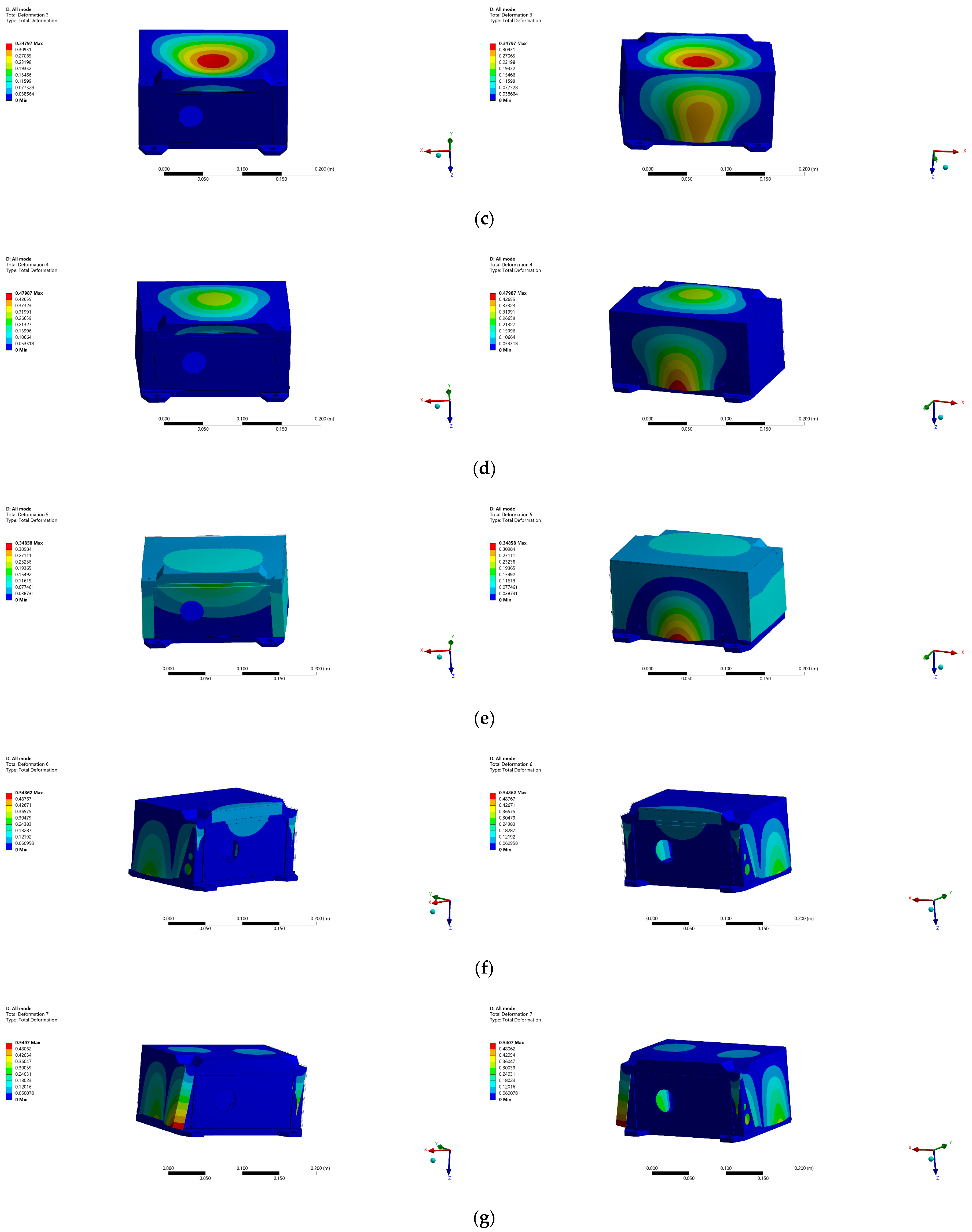 Applsci 12 07335 g007b