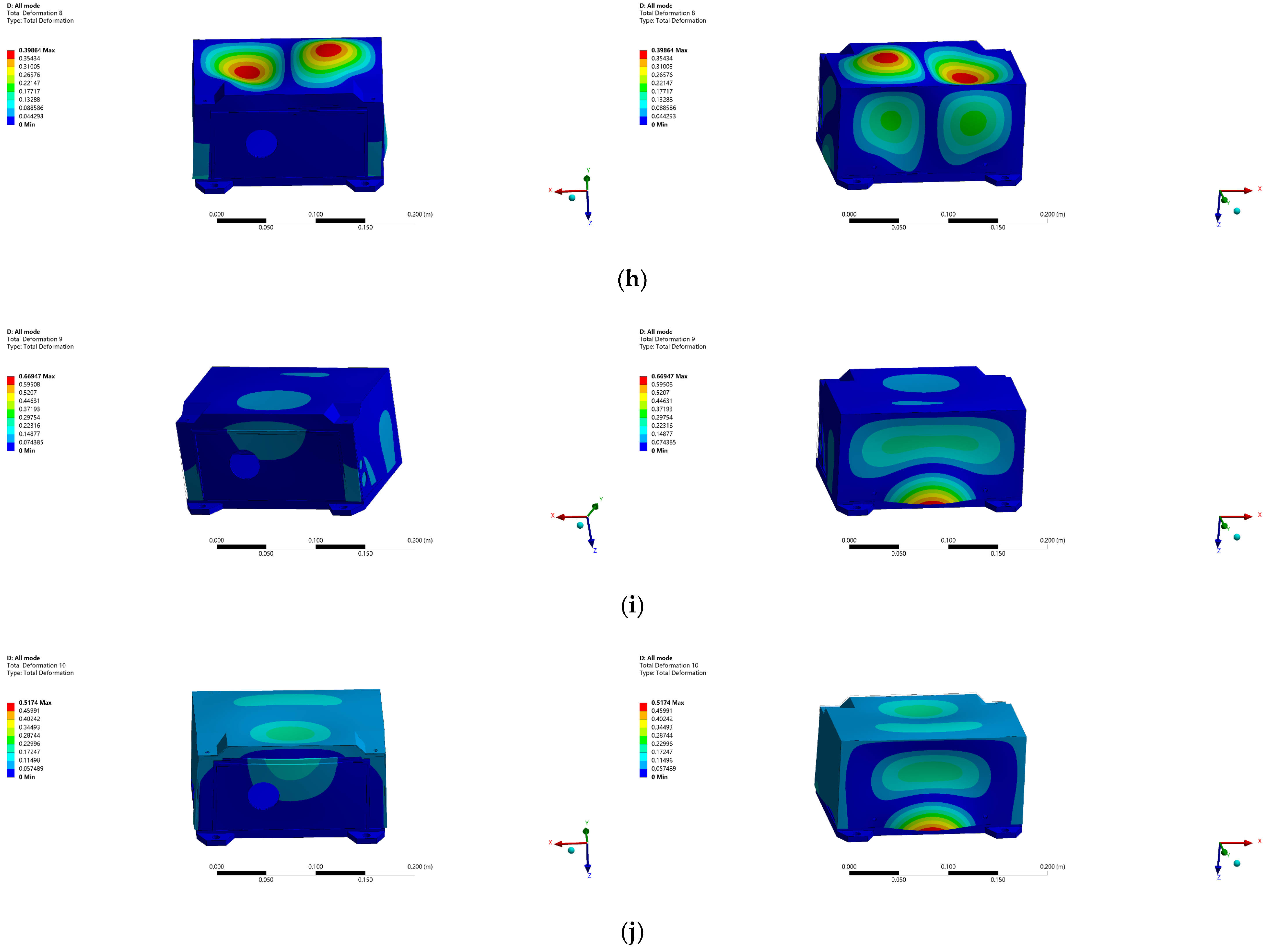 Applsci 12 07335 g007c
