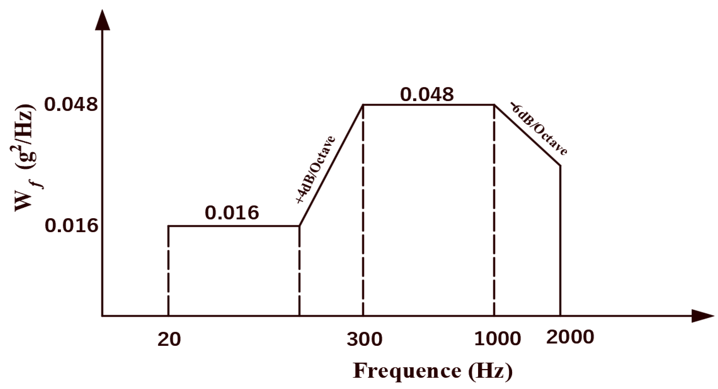 Applsci 12 07335 g010