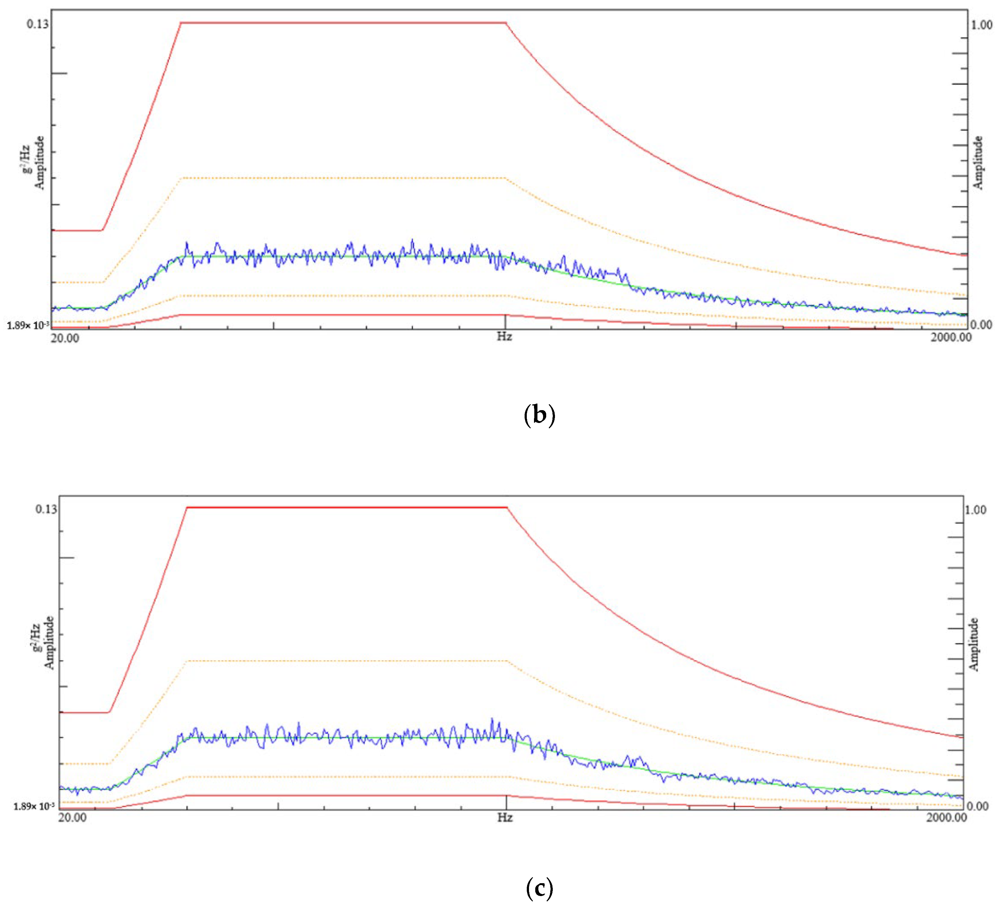 Applsci 12 07335 g015b
