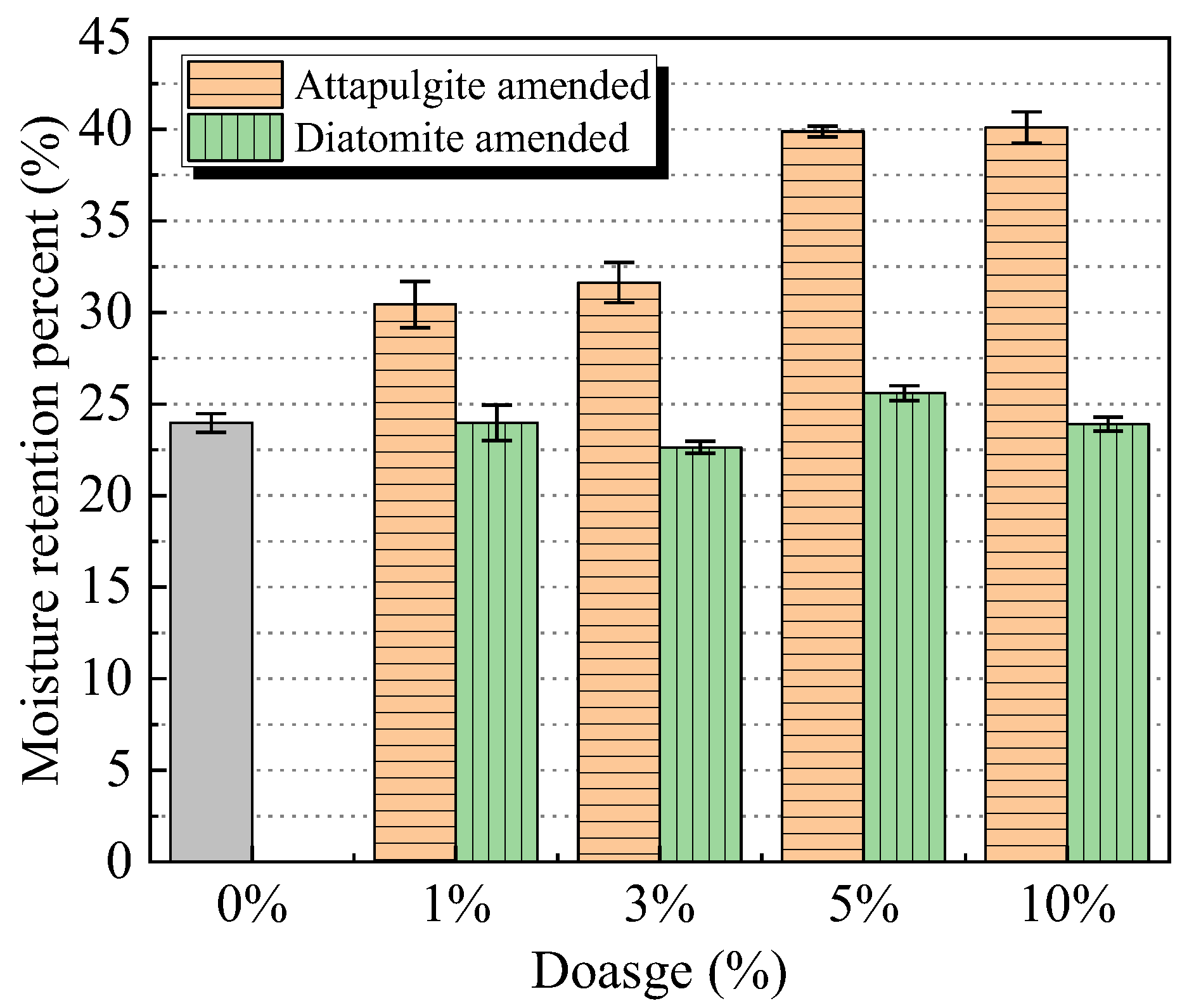 Applsci 12 07341 g005