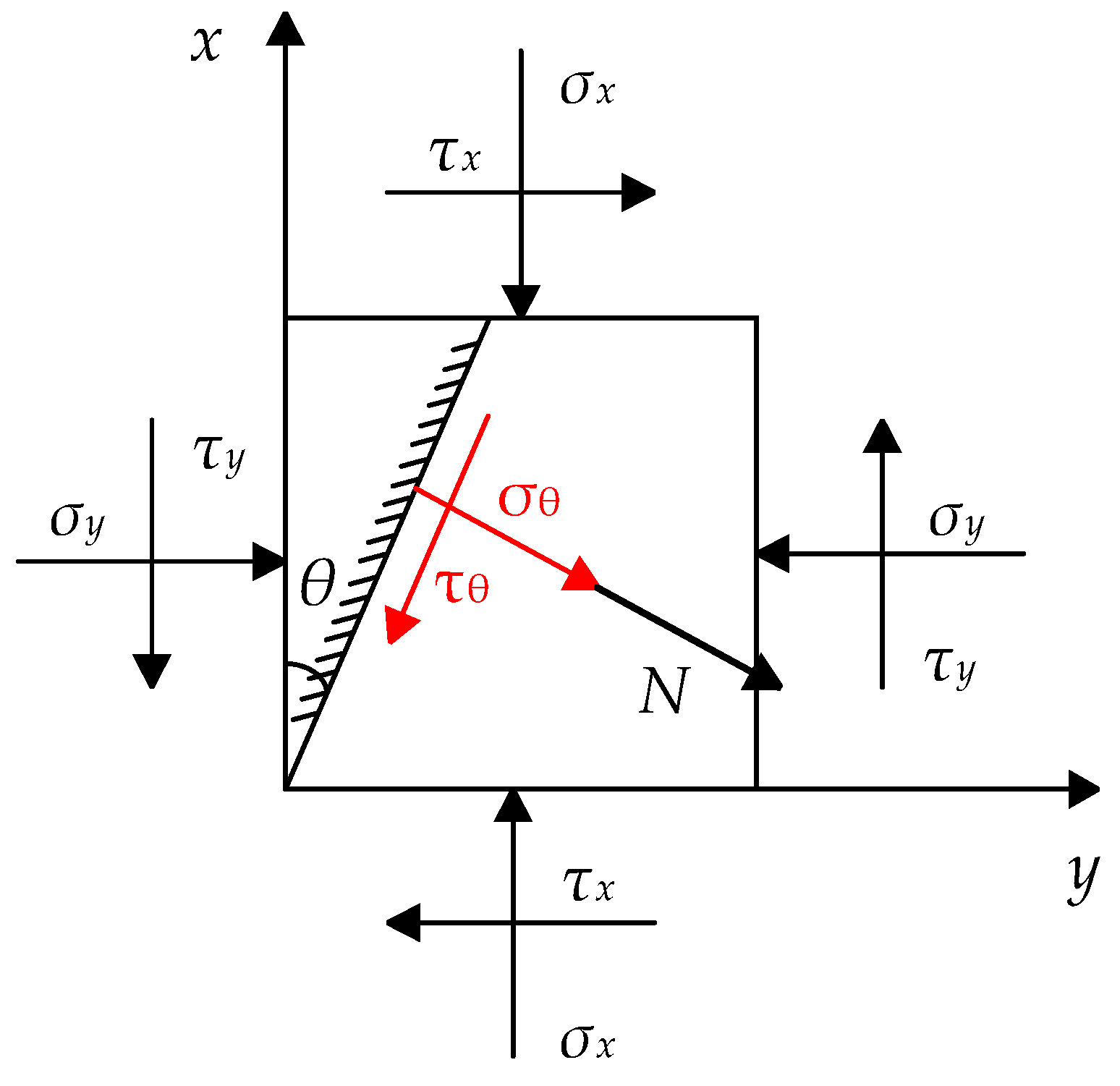 Applsci 12 07351 g003