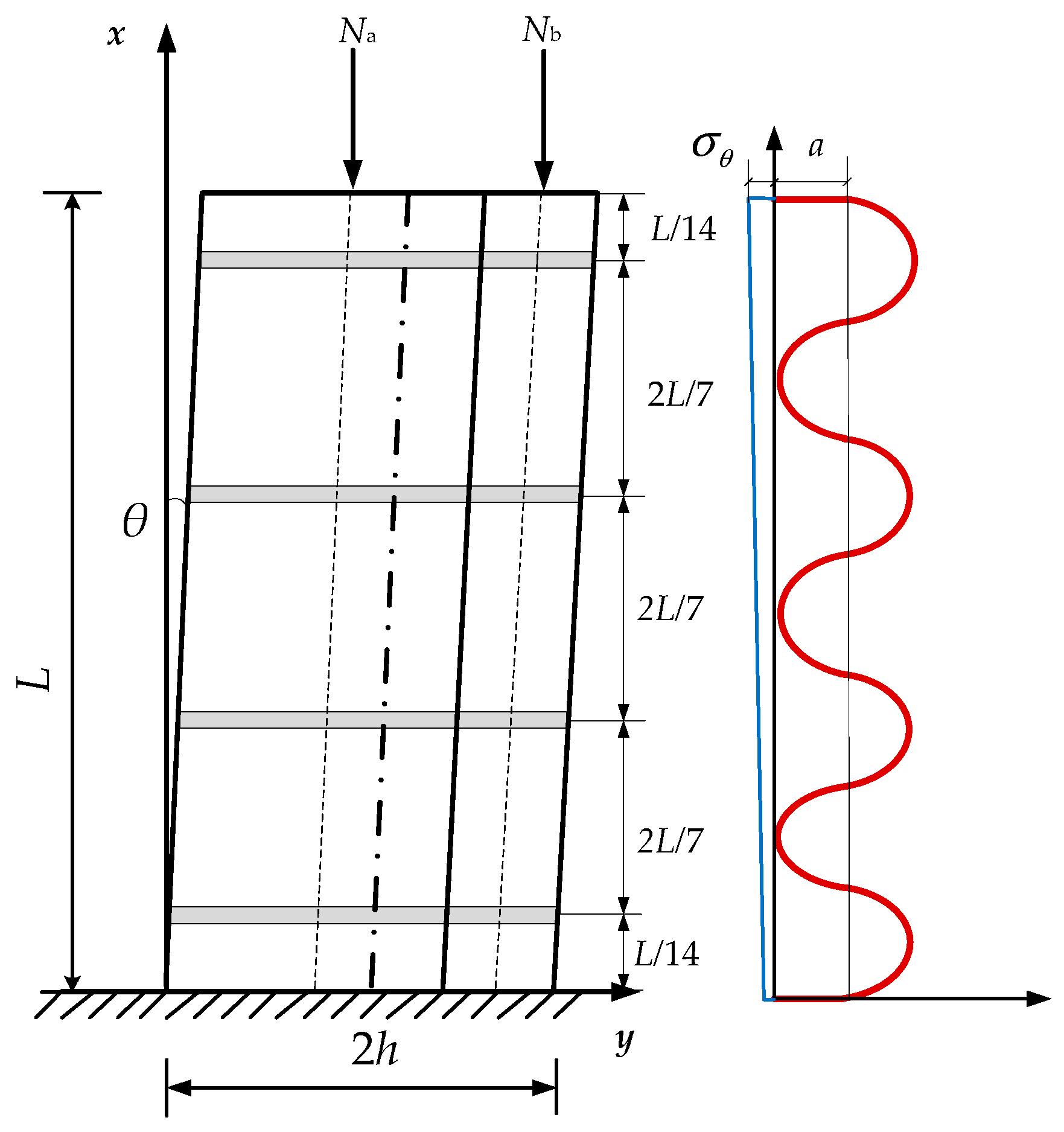 Applsci 12 07351 g004