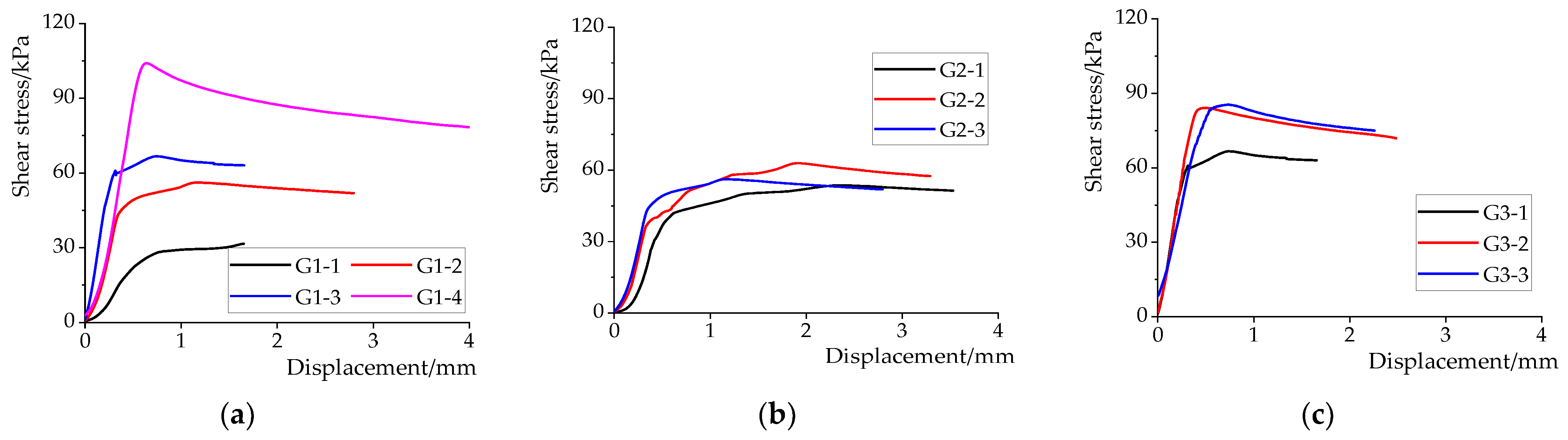 Applsci 12 07351 g011