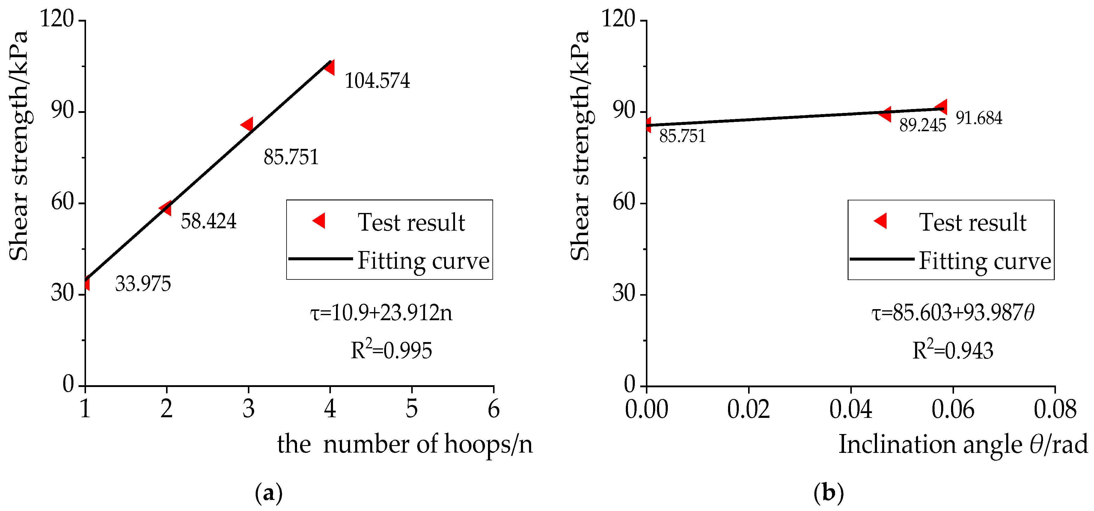 Applsci 12 07351 g012