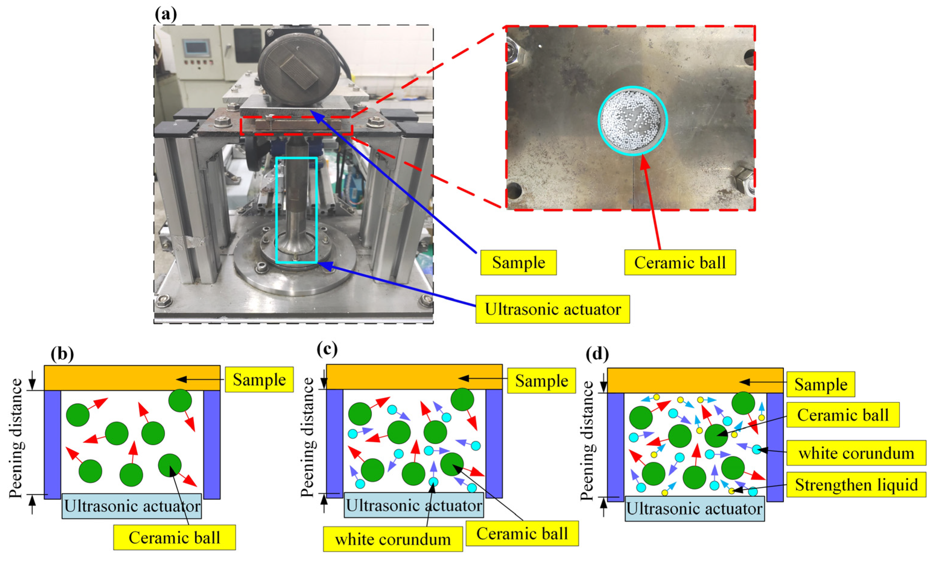 Applsci 12 07360 g002