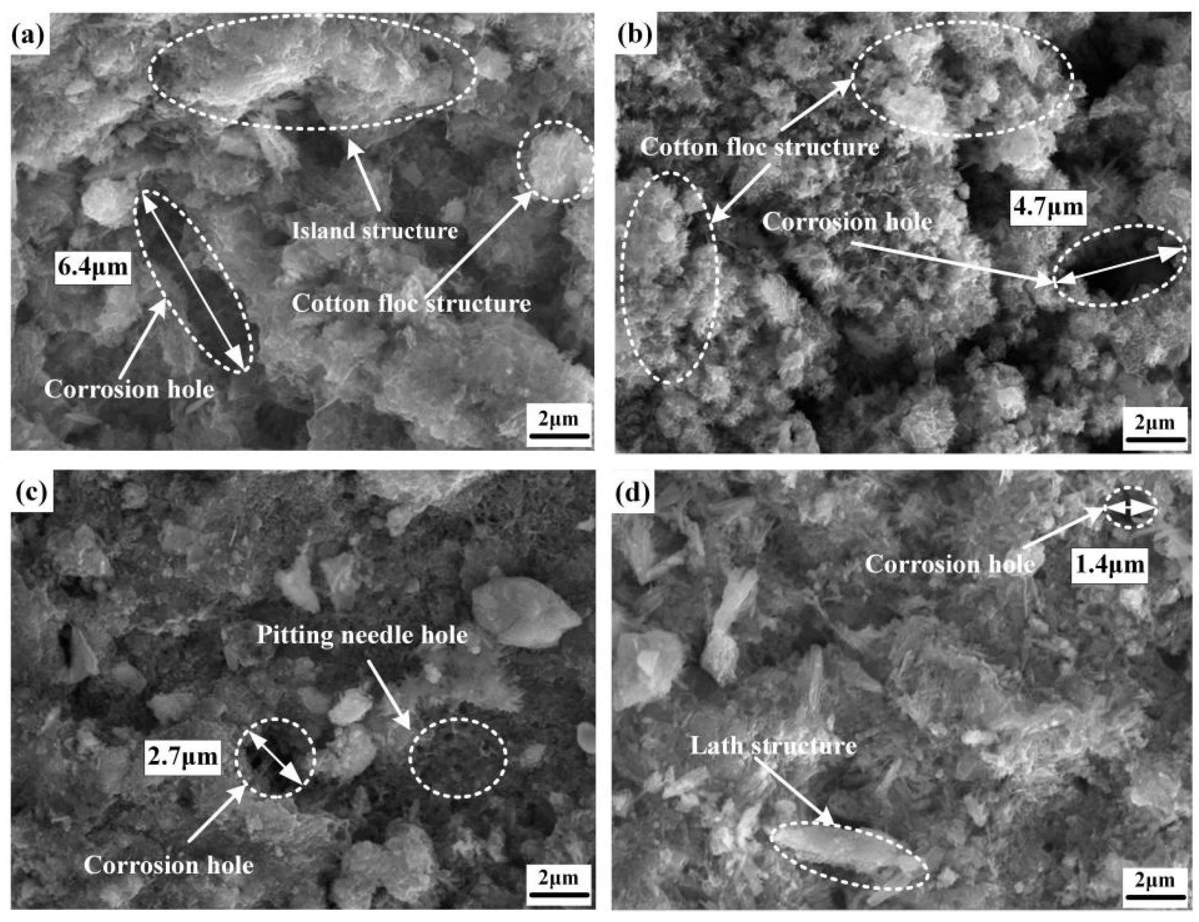 Applsci 12 07360 g008