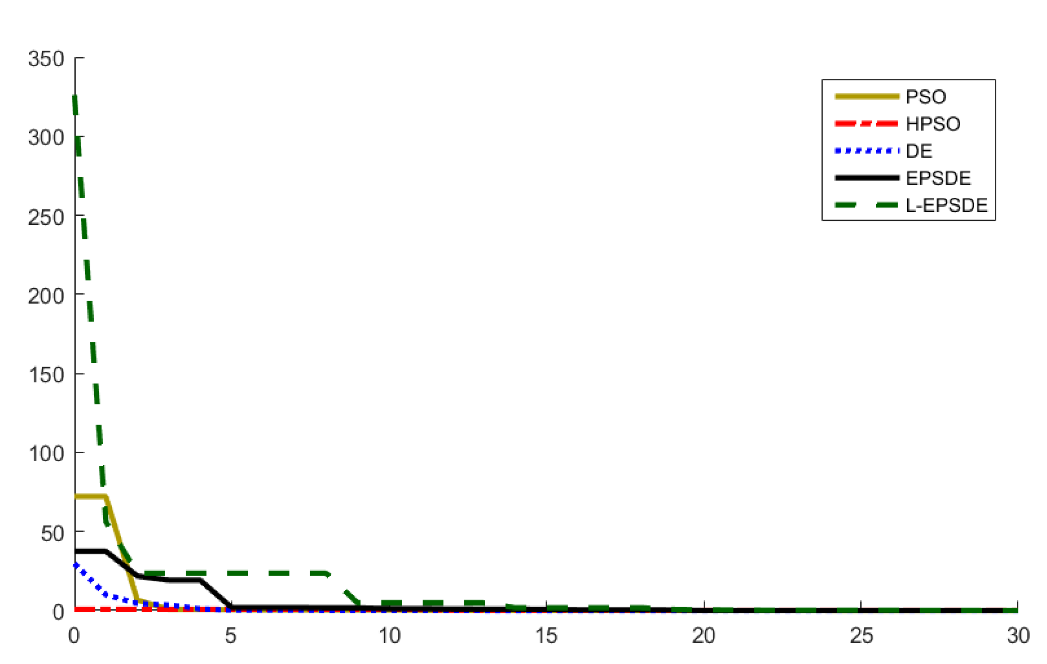 Applsci 12 07368 g010