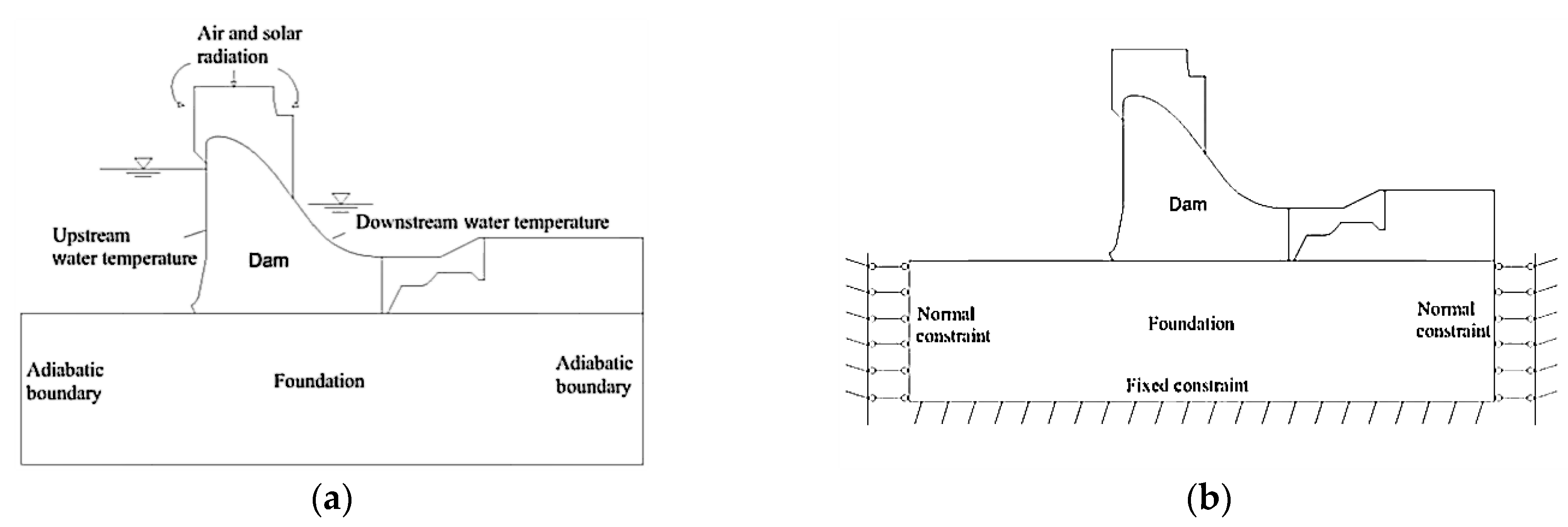 Applsci 12 07380 g002
