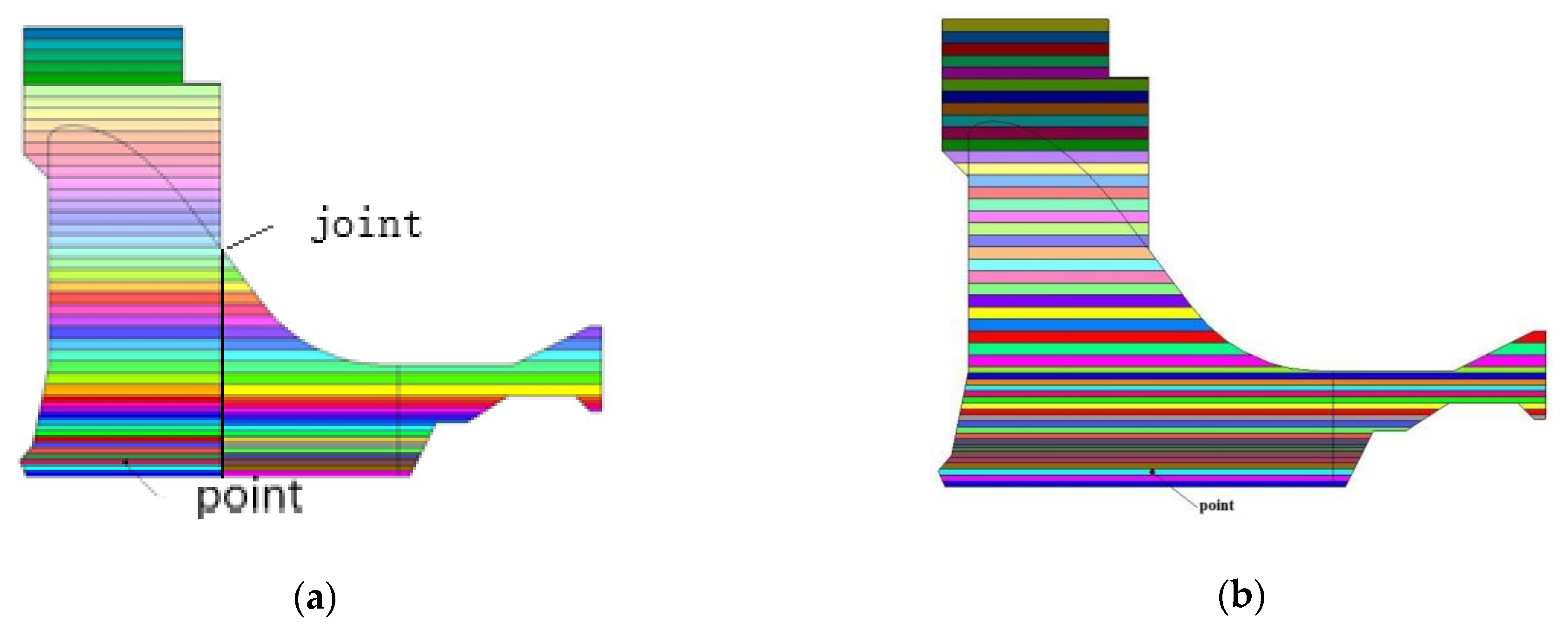 Applsci 12 07380 g004