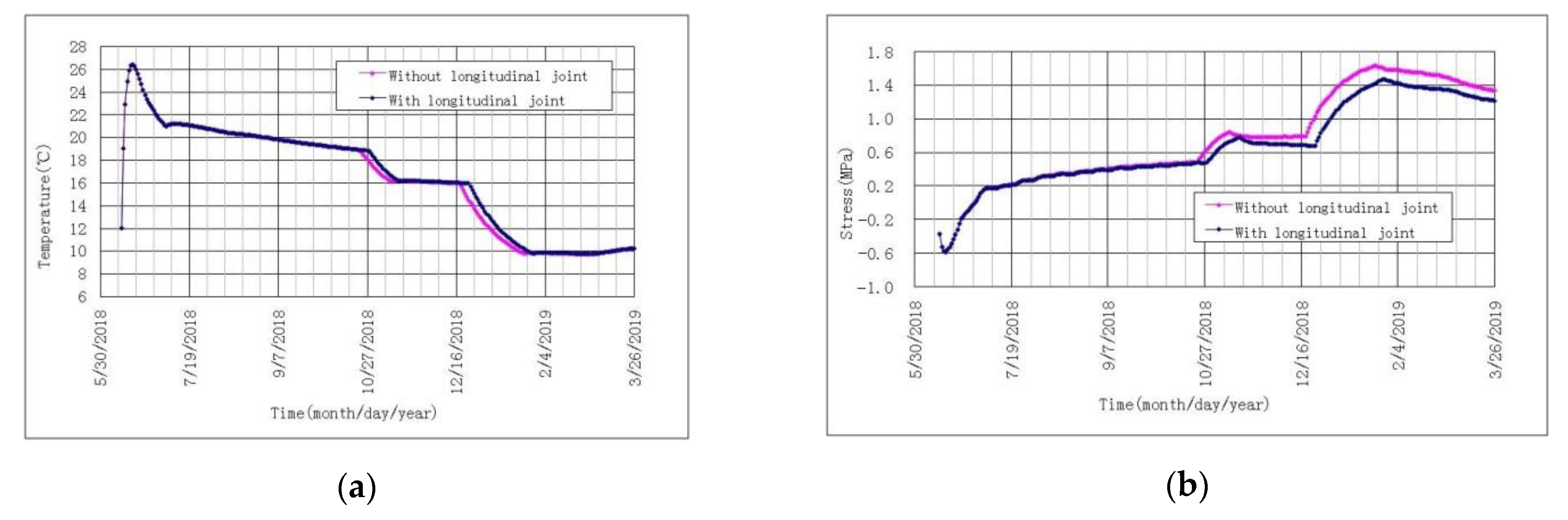 Applsci 12 07380 g006