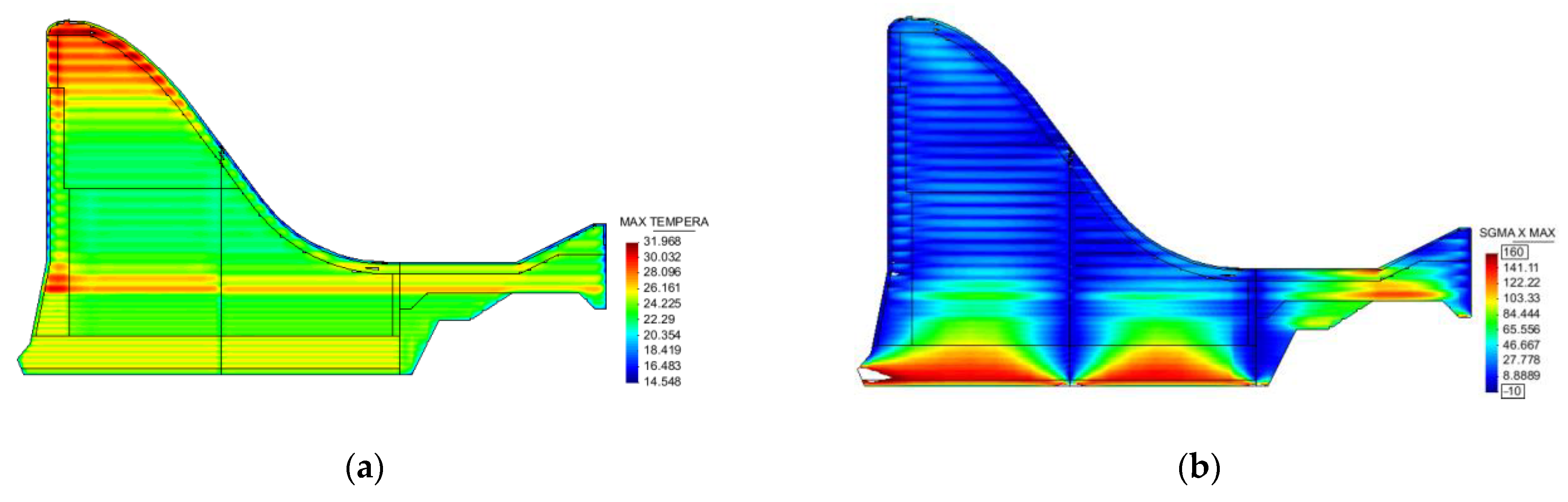 Applsci 12 07380 g008