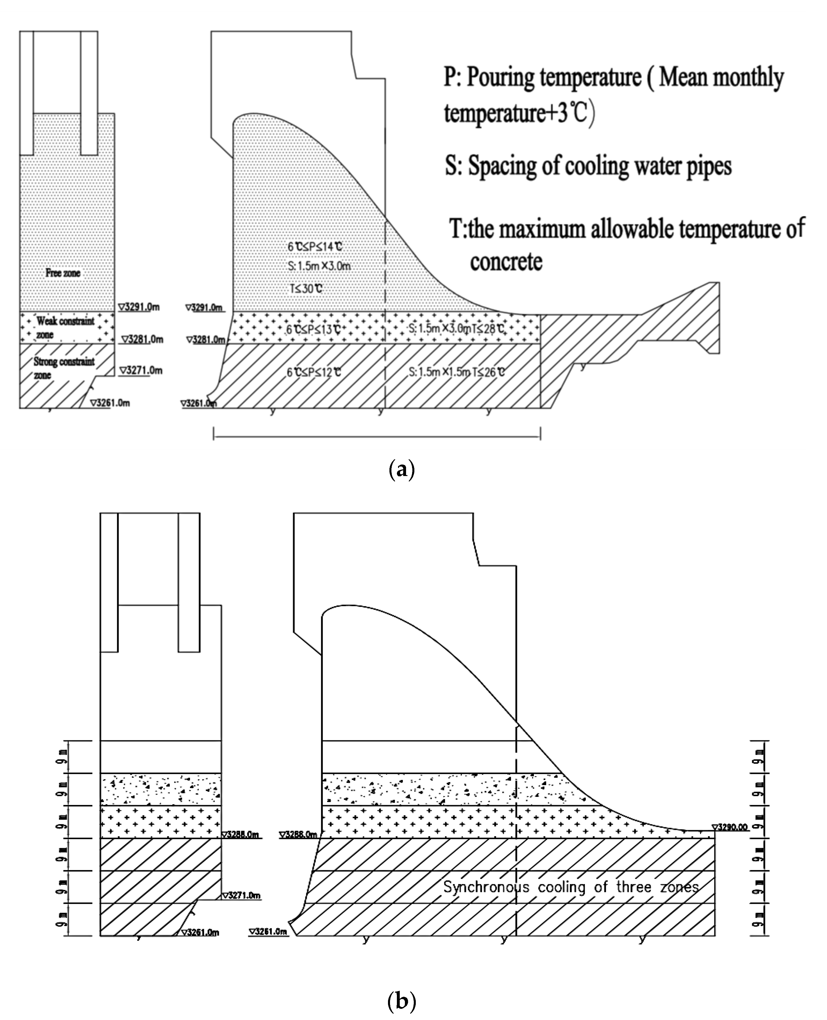 Applsci 12 07380 g009