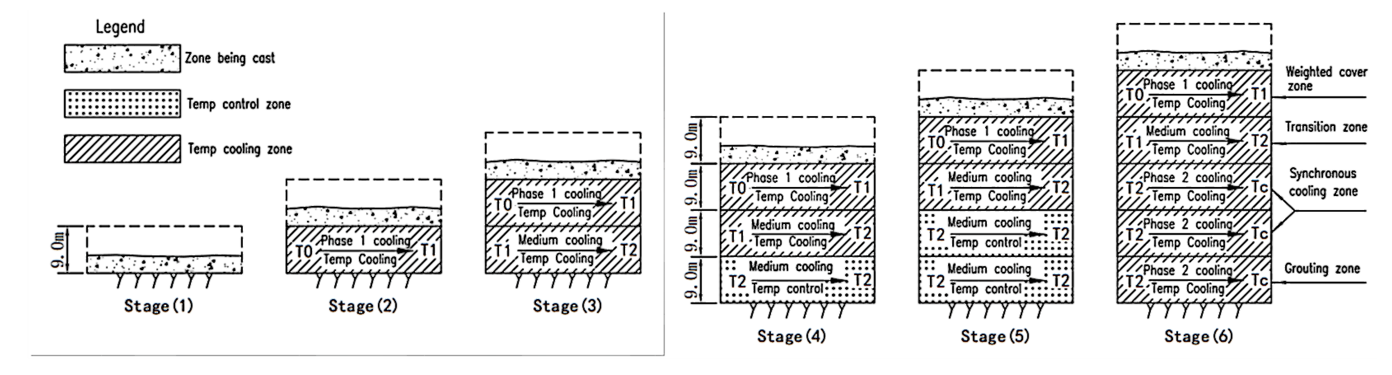 Applsci 12 07380 g010