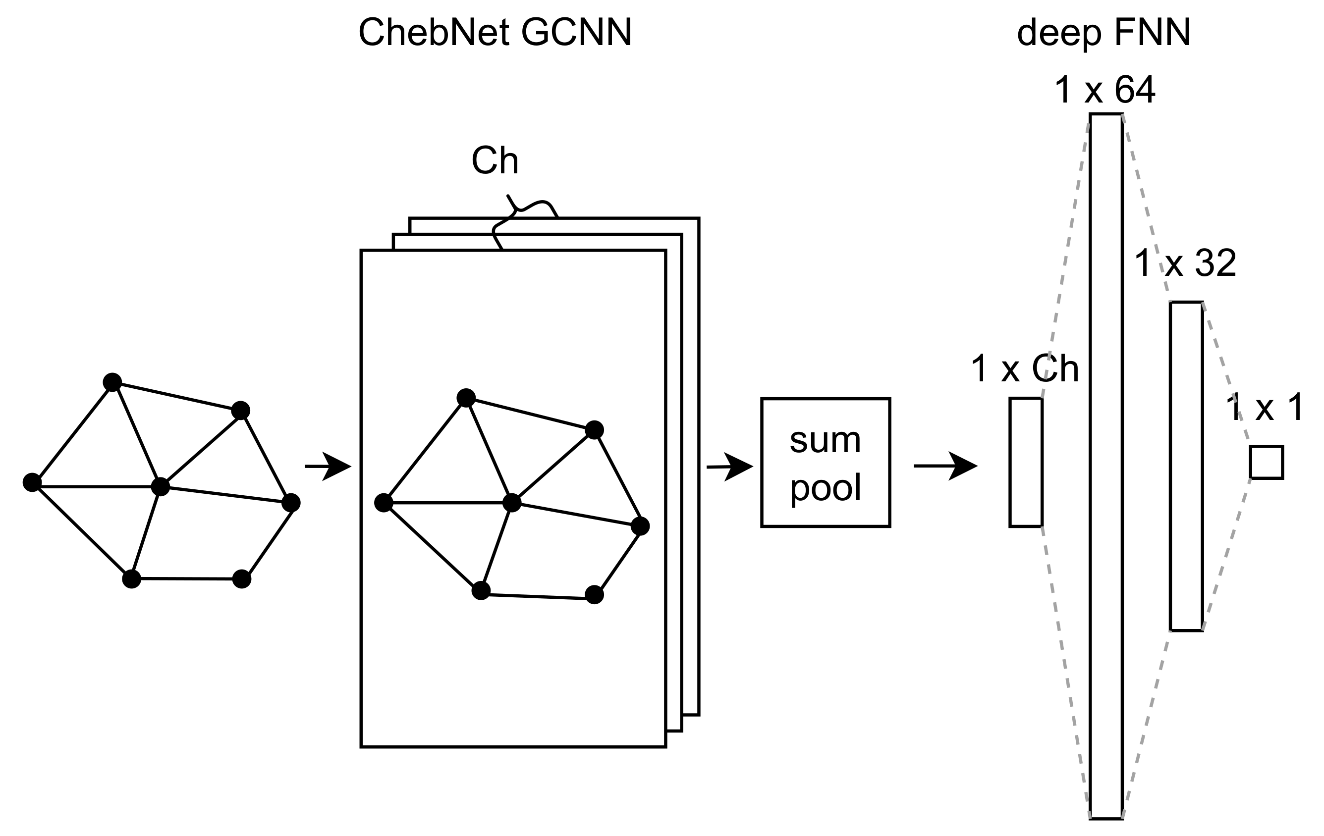 Applsci 12 07382 g003