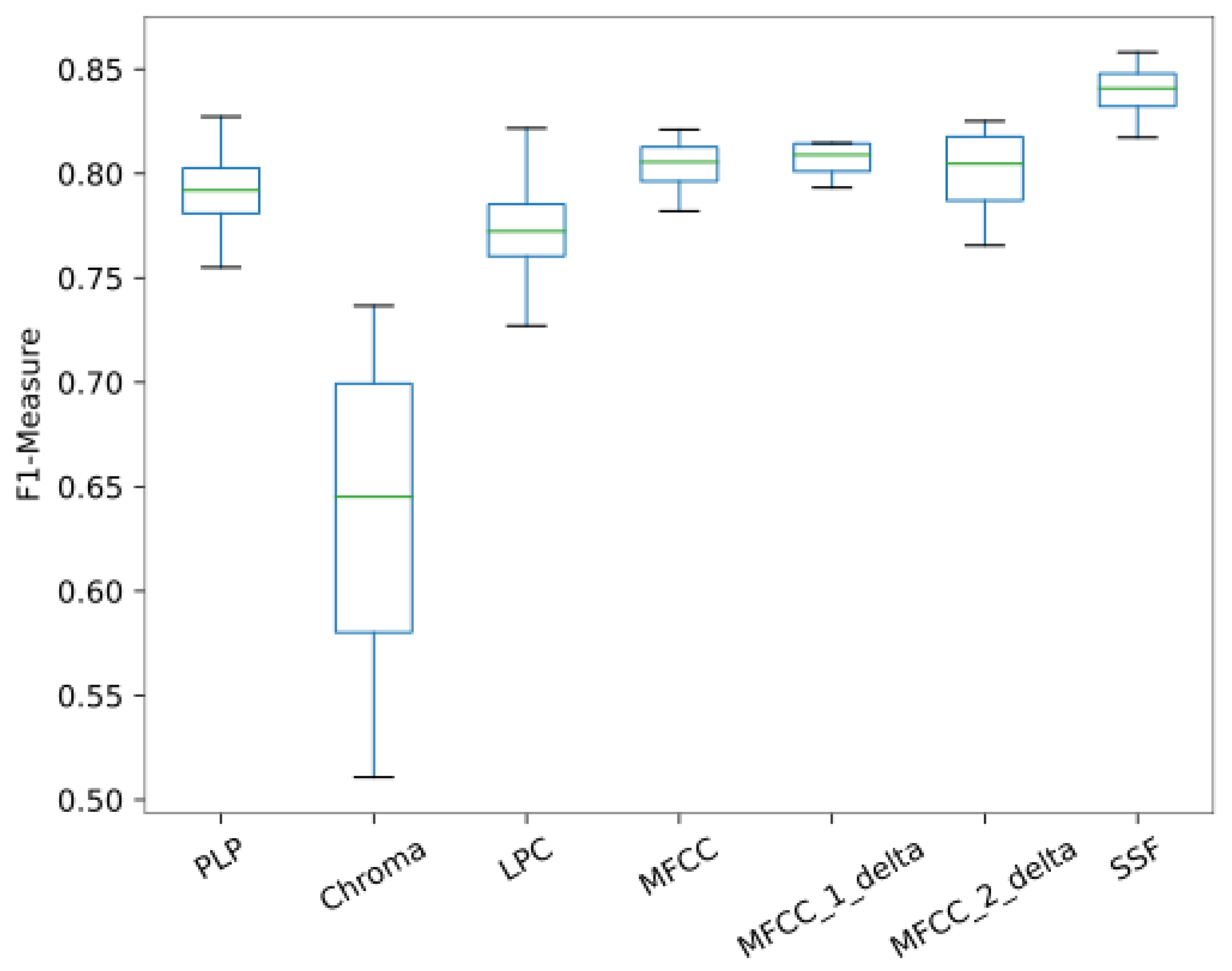 Applsci 12 07405 g005 Applsci 12 07405 g005