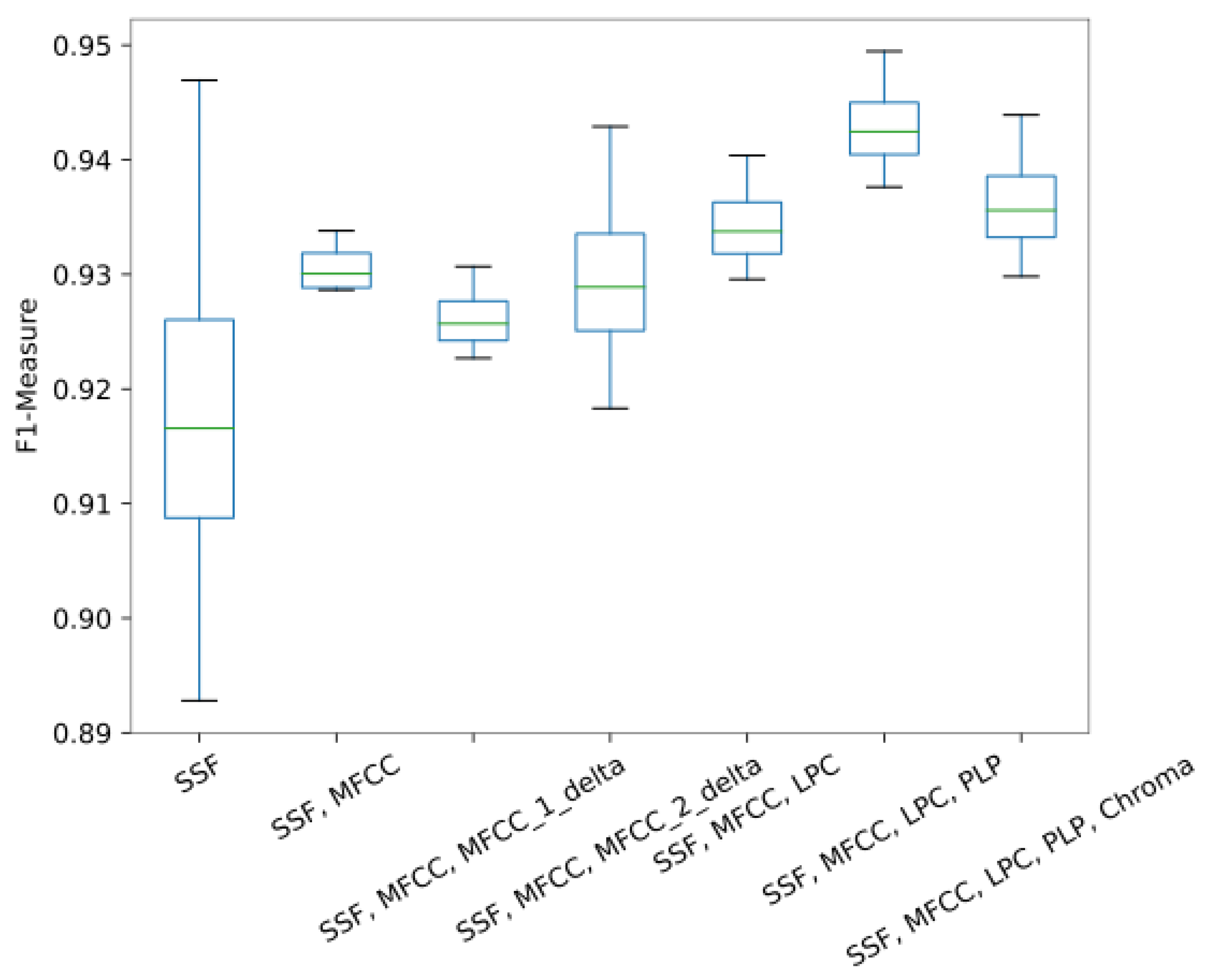 Applsci 12 07405 g006 Applsci 12 07405 g006