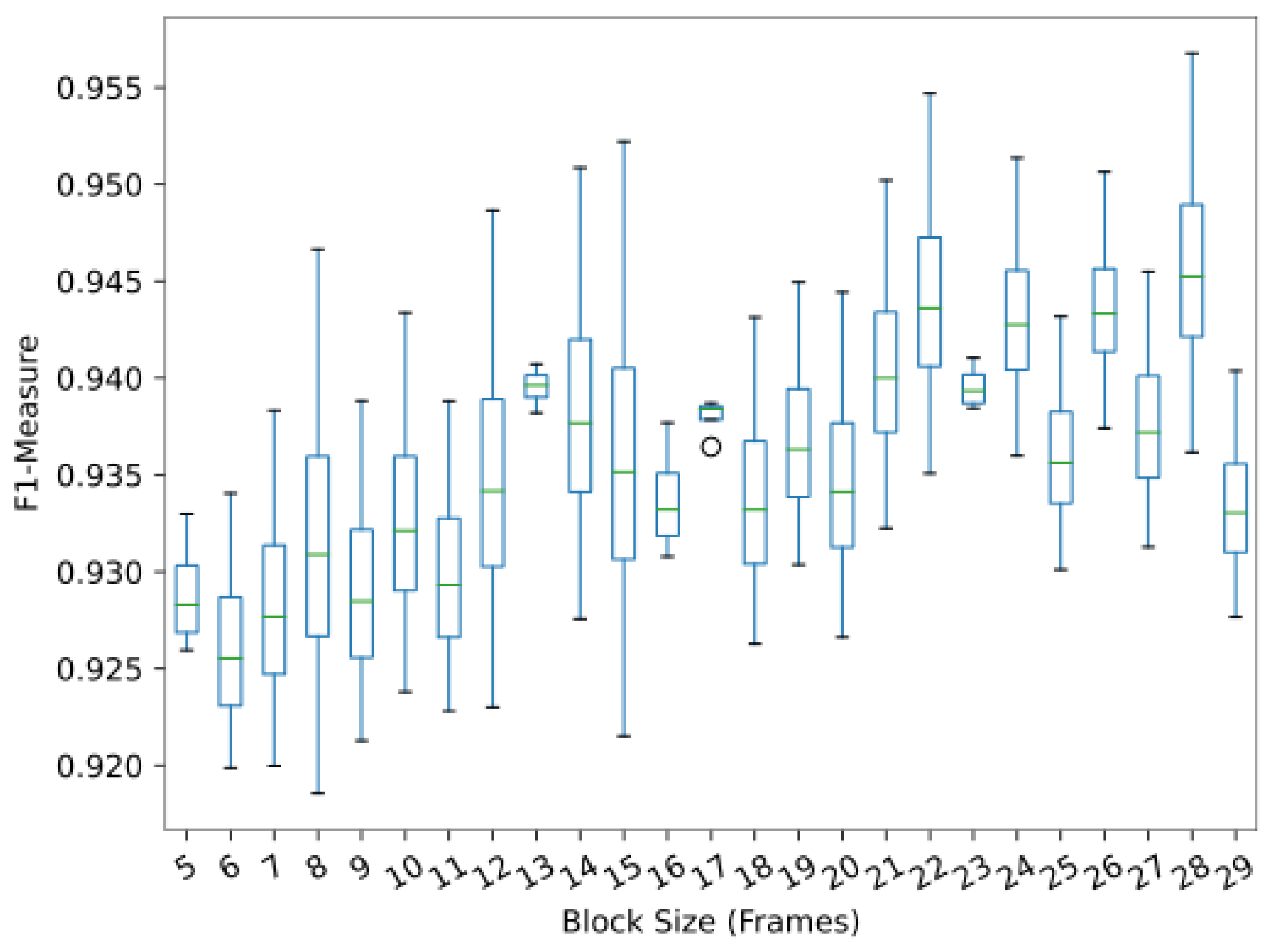 Applsci 12 07405 g008 Applsci 12 07405 g008