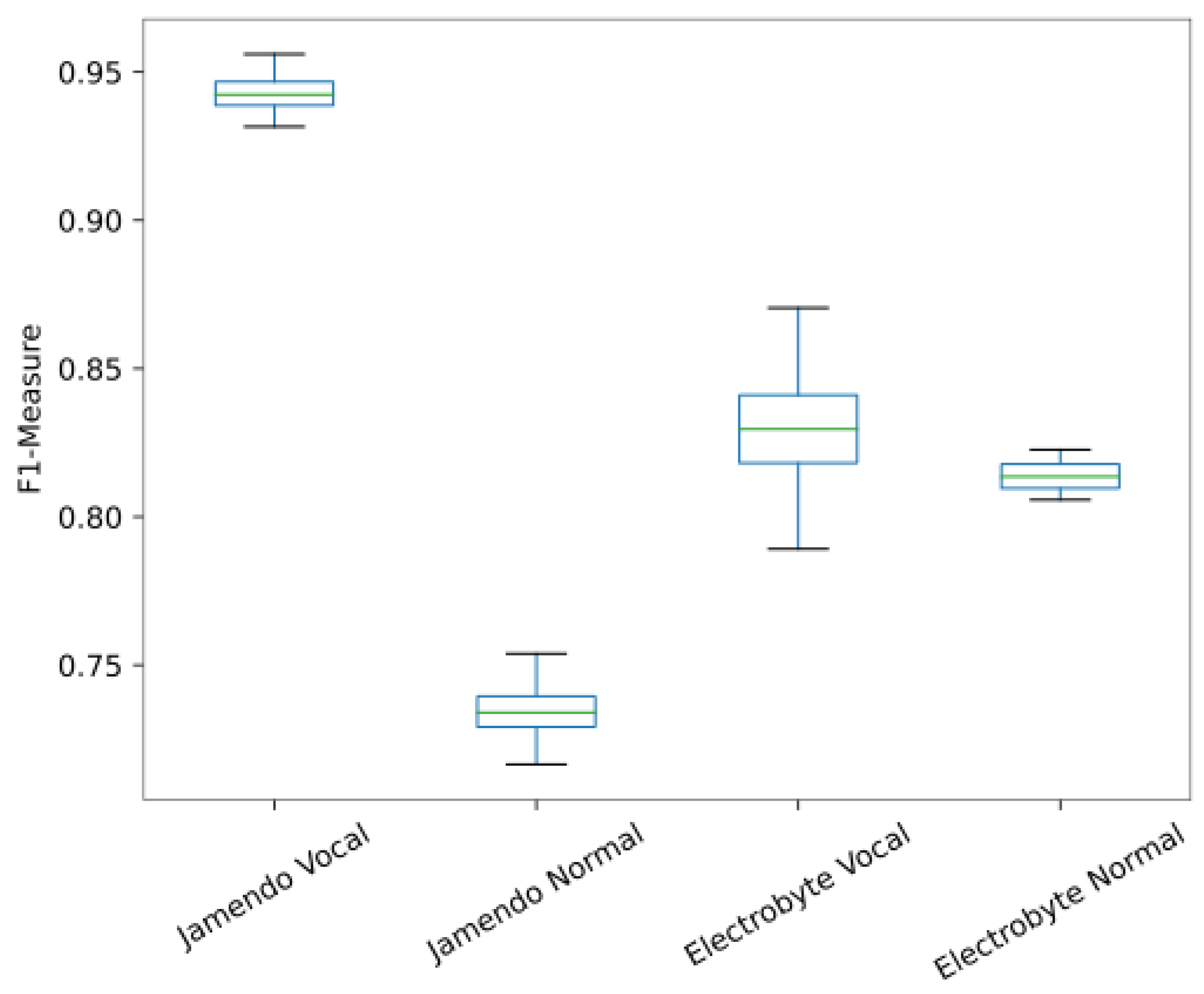 Applsci 12 07405 g010 Applsci 12 07405 g010