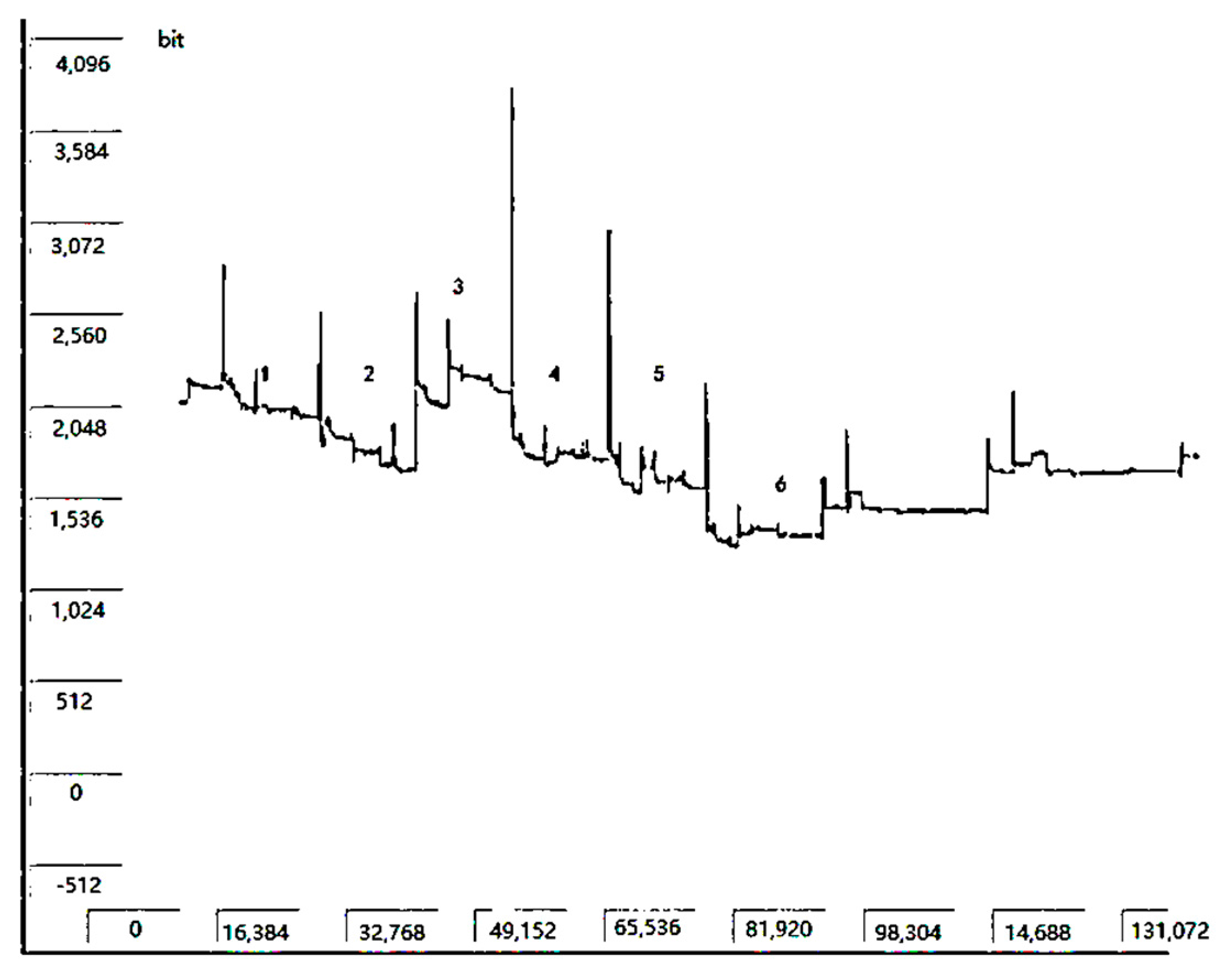 Applsci 12 07420 g022