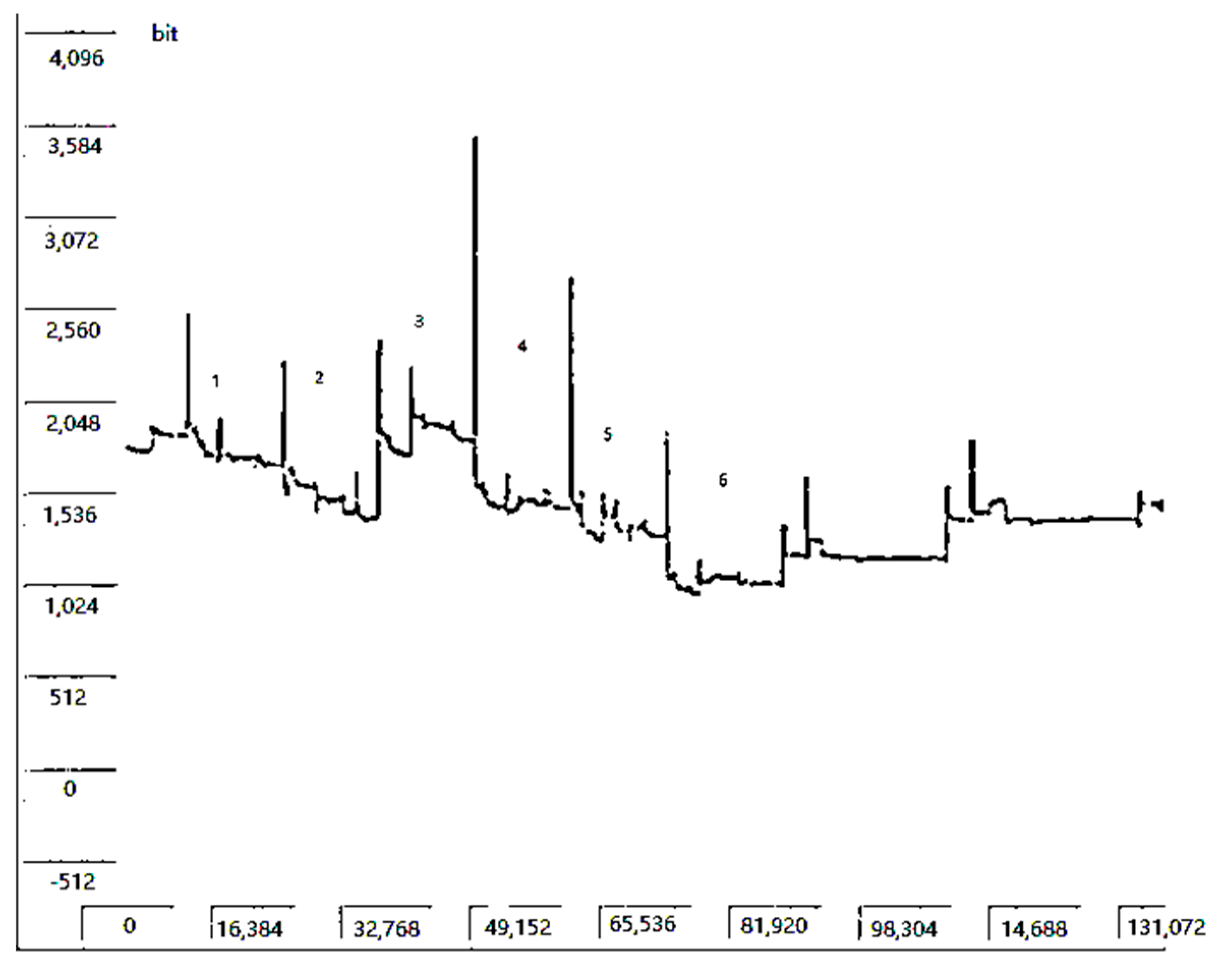 Applsci 12 07420 g024