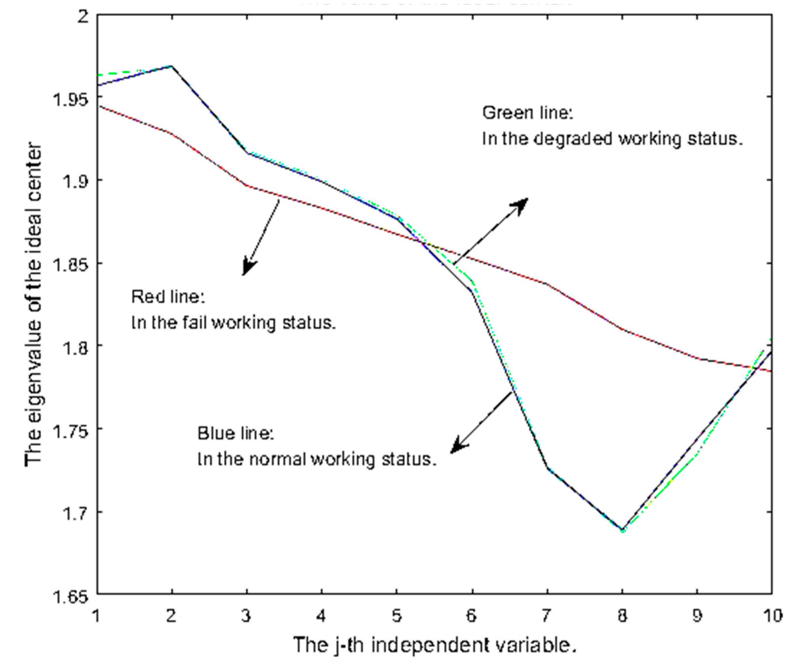 Applsci 12 07420 g027