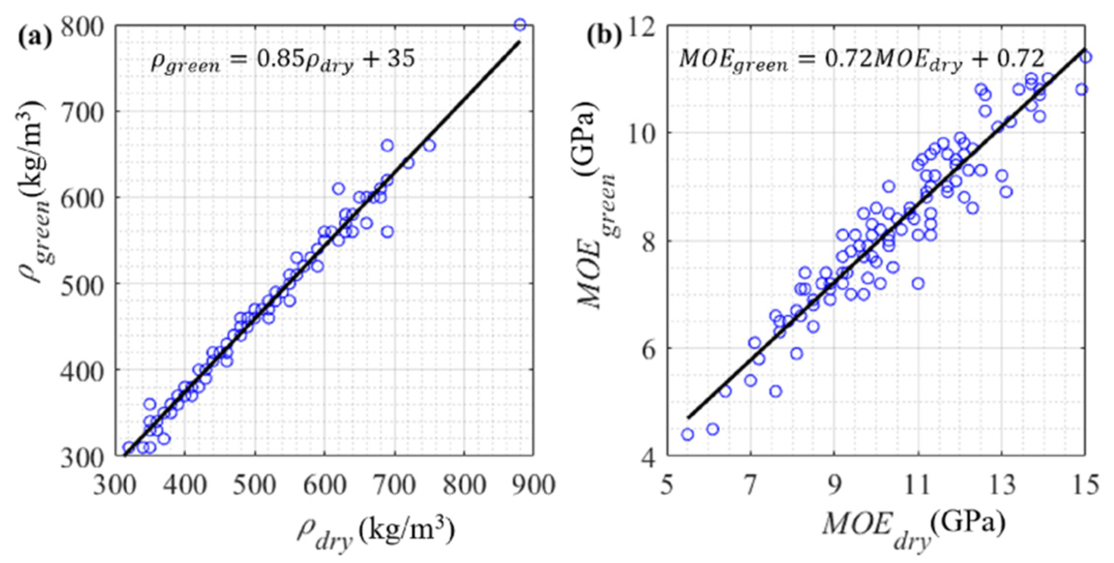 Applsci 12 07432 g003 Applsci 12 07432 g003