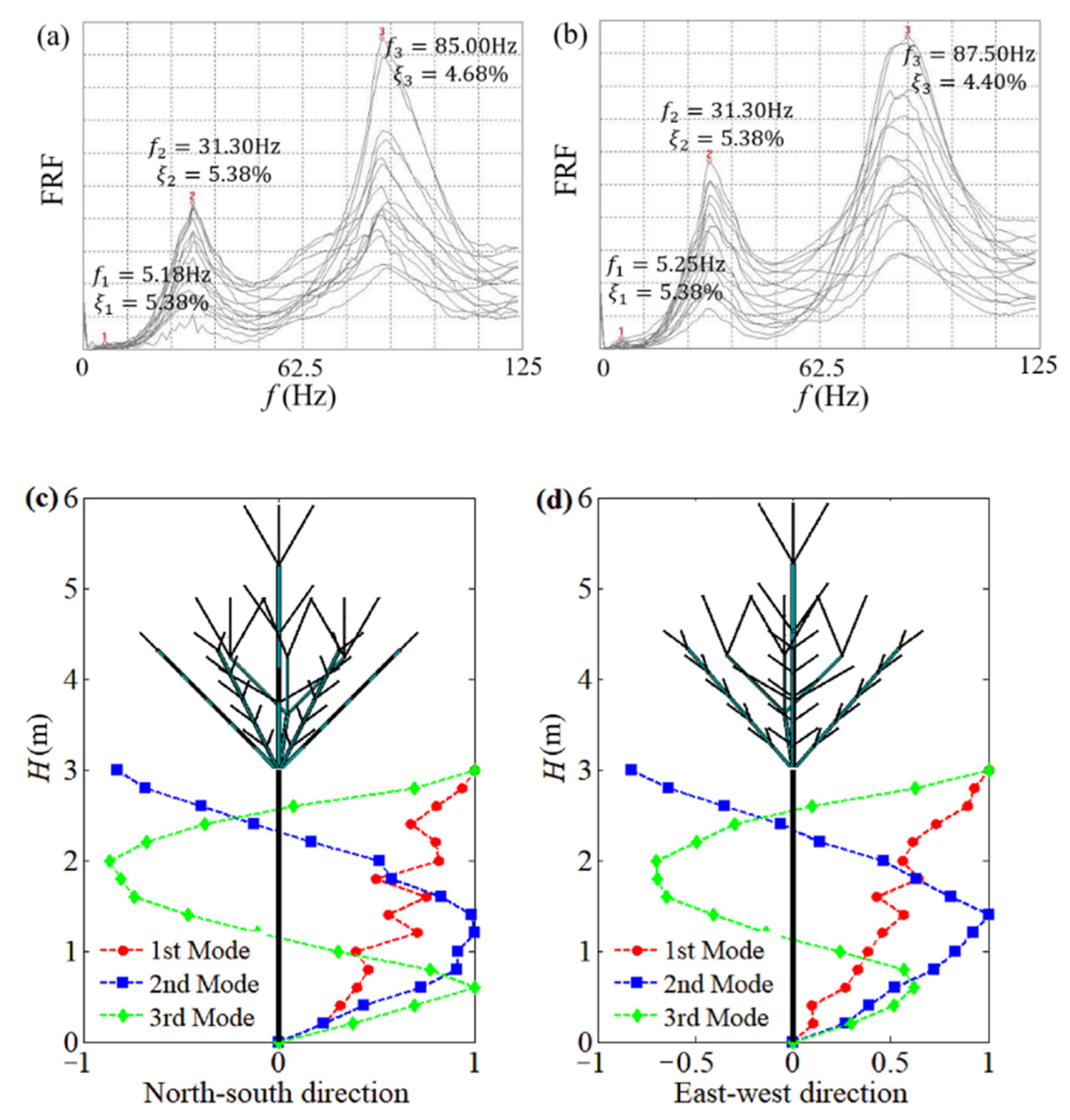 Applsci 12 07432 g004 Applsci 12 07432 g004