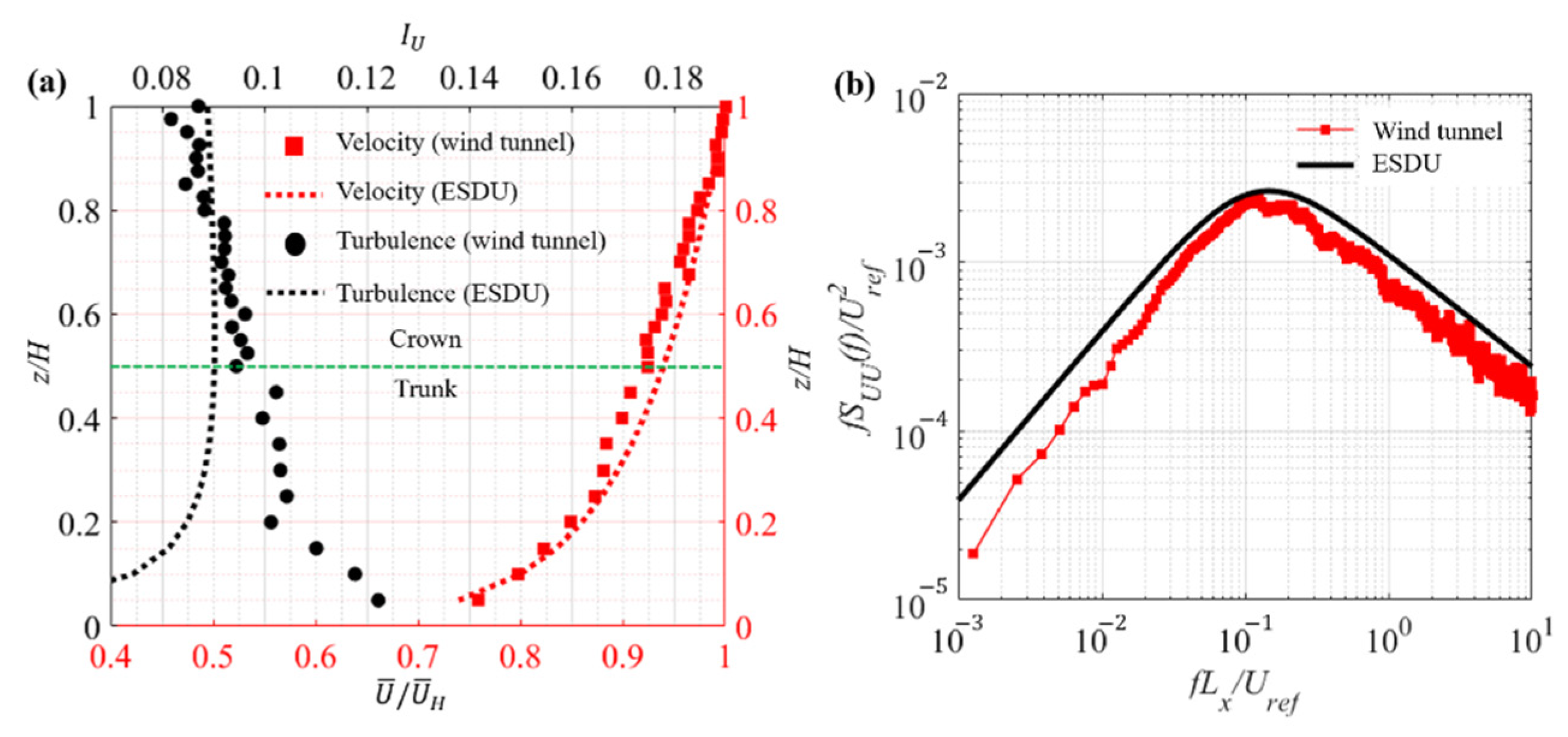 Applsci 12 07432 g009 Applsci 12 07432 g009
