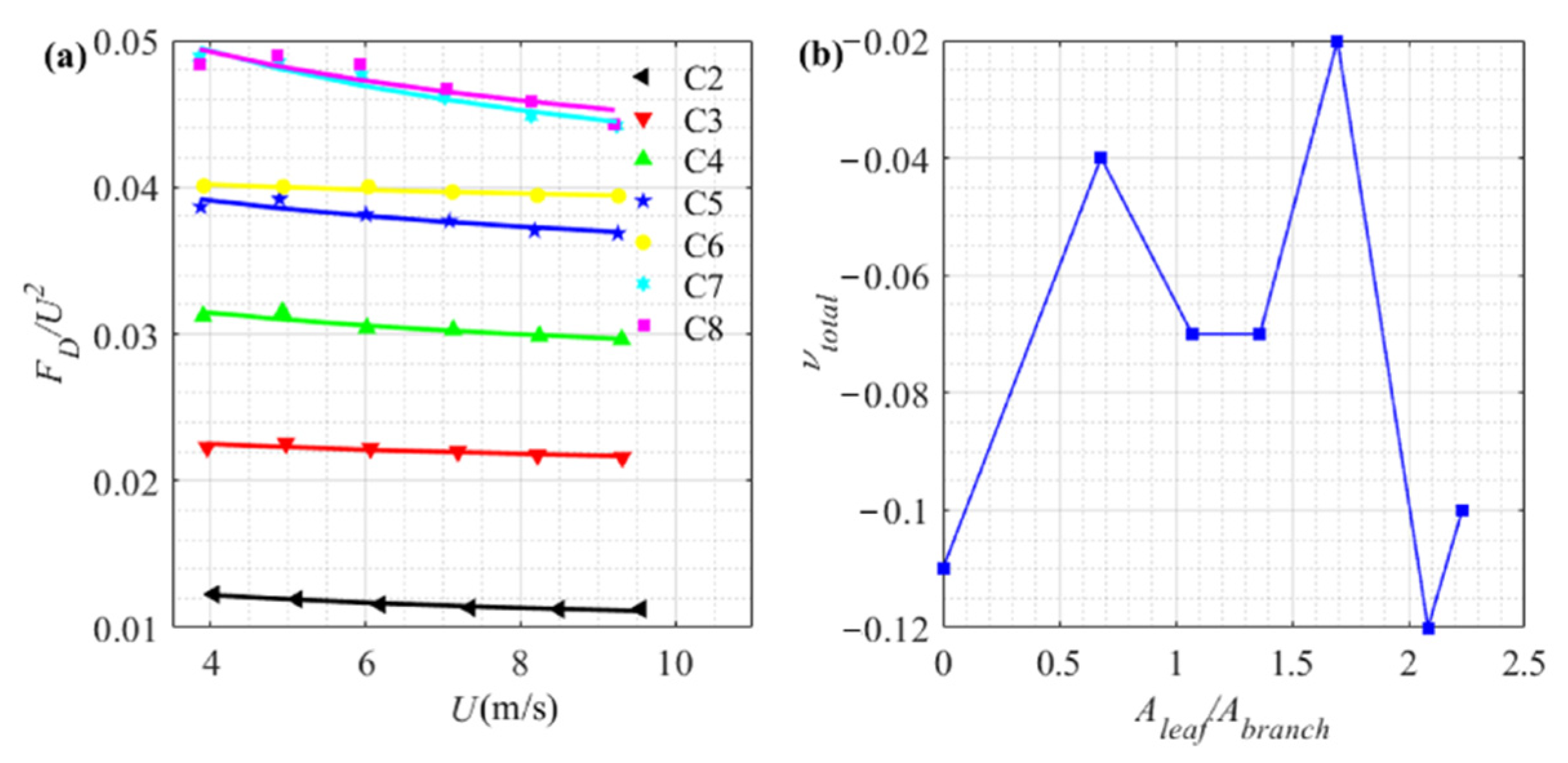 Applsci 12 07432 g011 Applsci 12 07432 g011