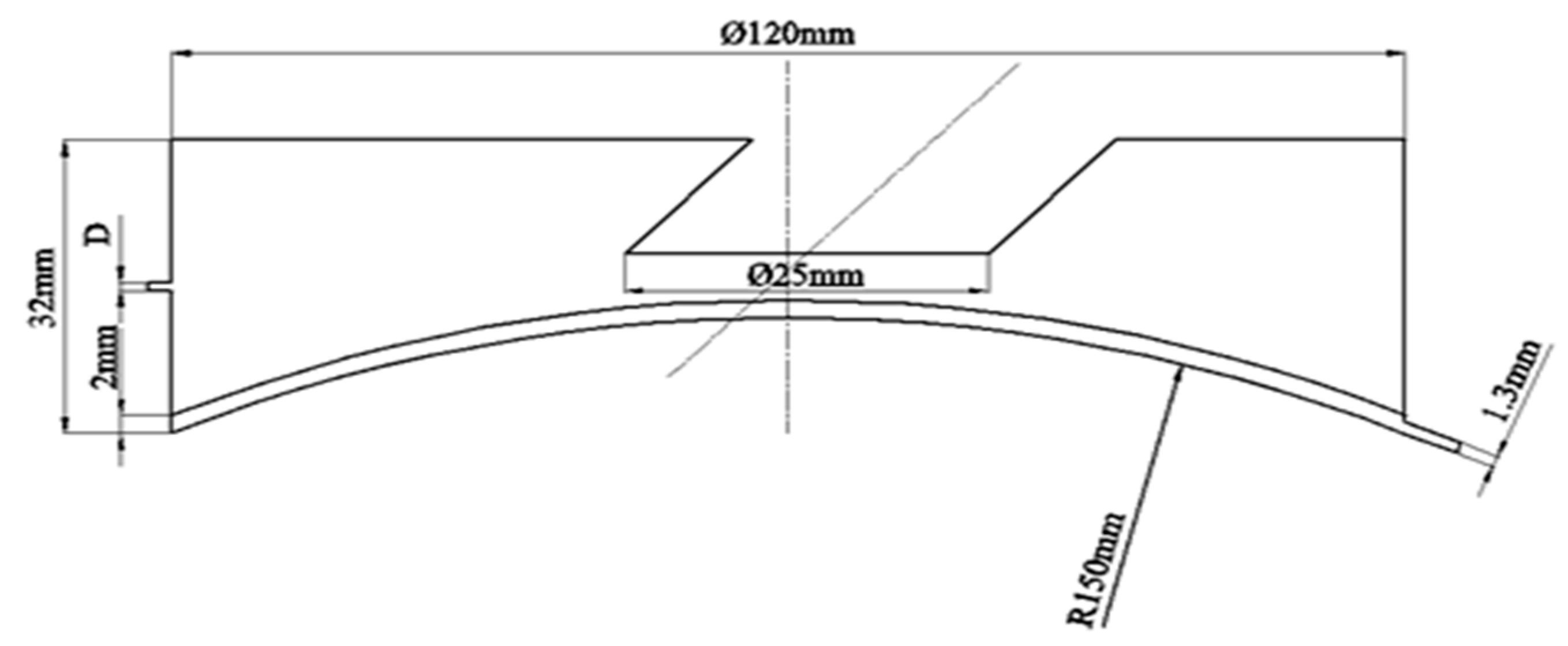 Applsci 12 07433 g004