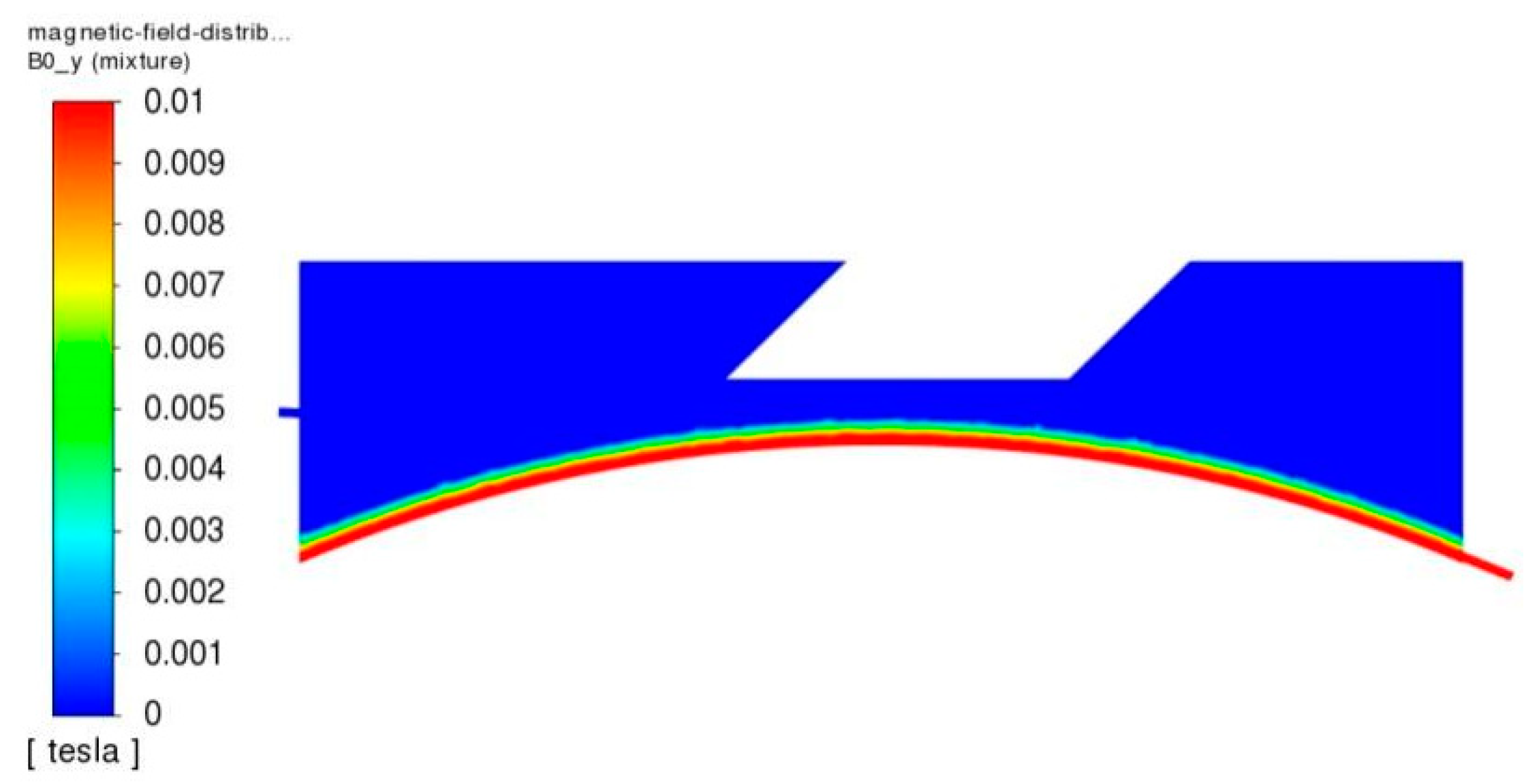 Applsci 12 07433 g005