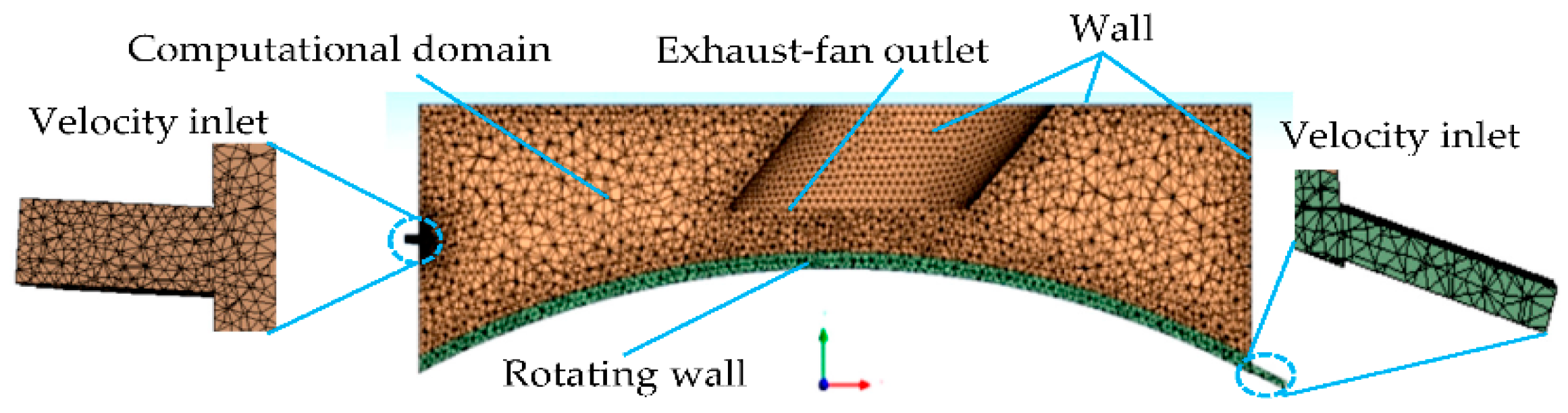 Applsci 12 07433 g006