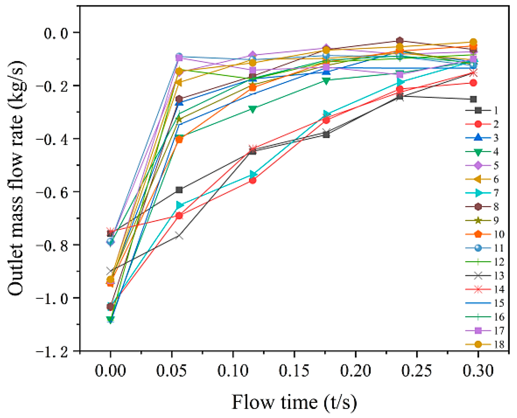 Applsci 12 07433 g010