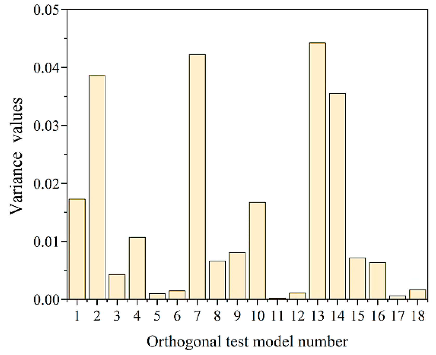 Applsci 12 07433 g011