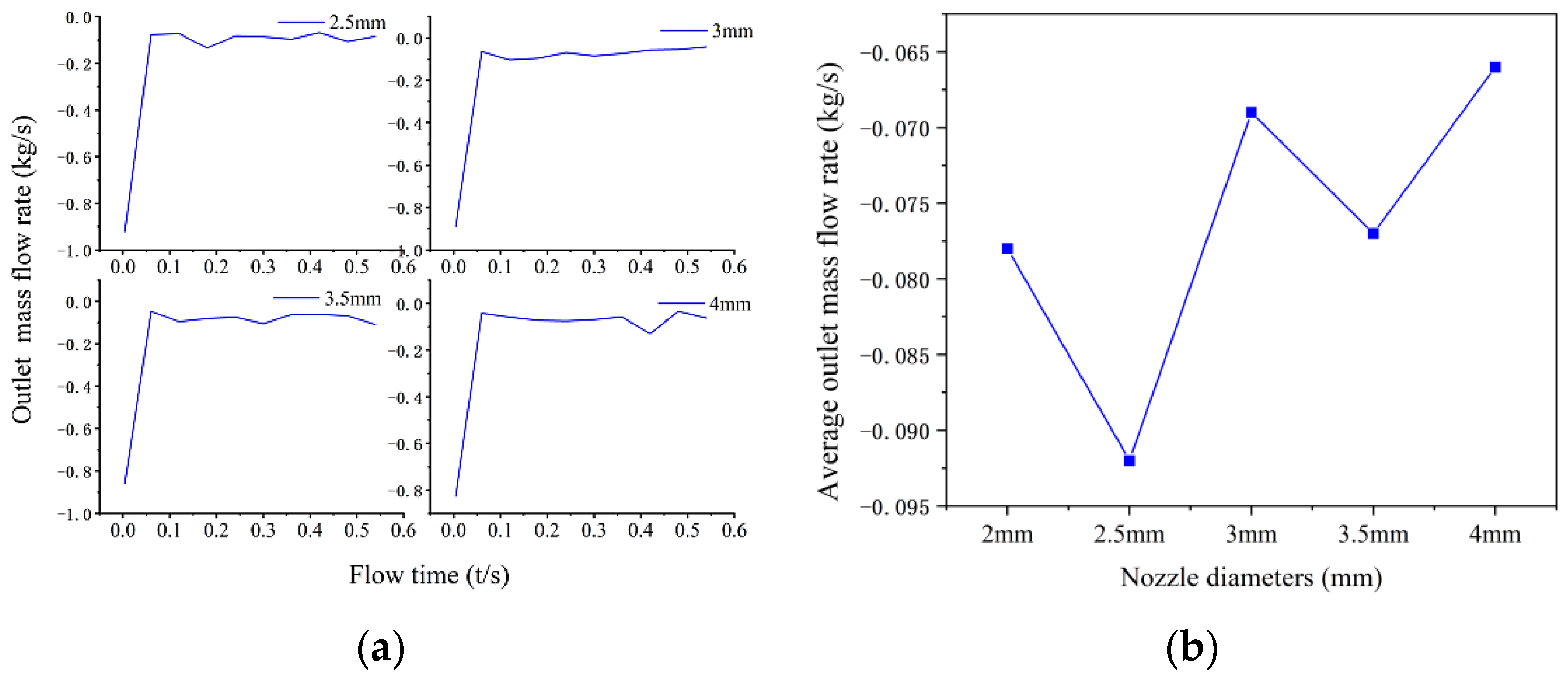 Applsci 12 07433 g015