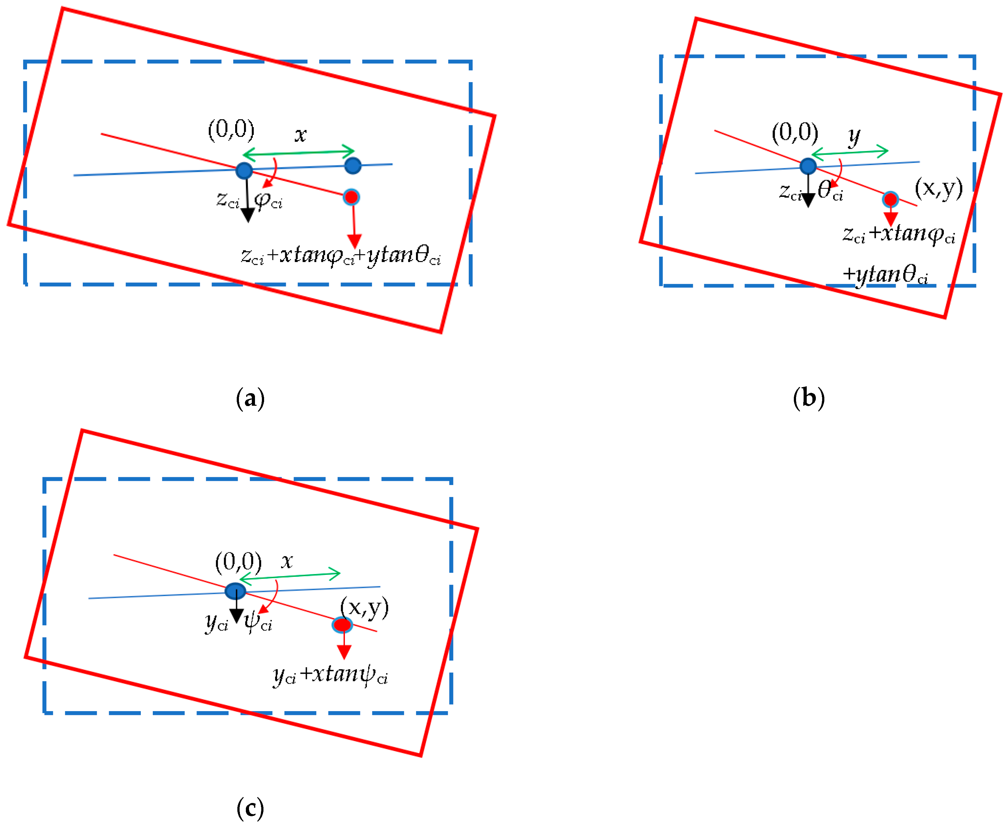 Applsci 12 07442 g002