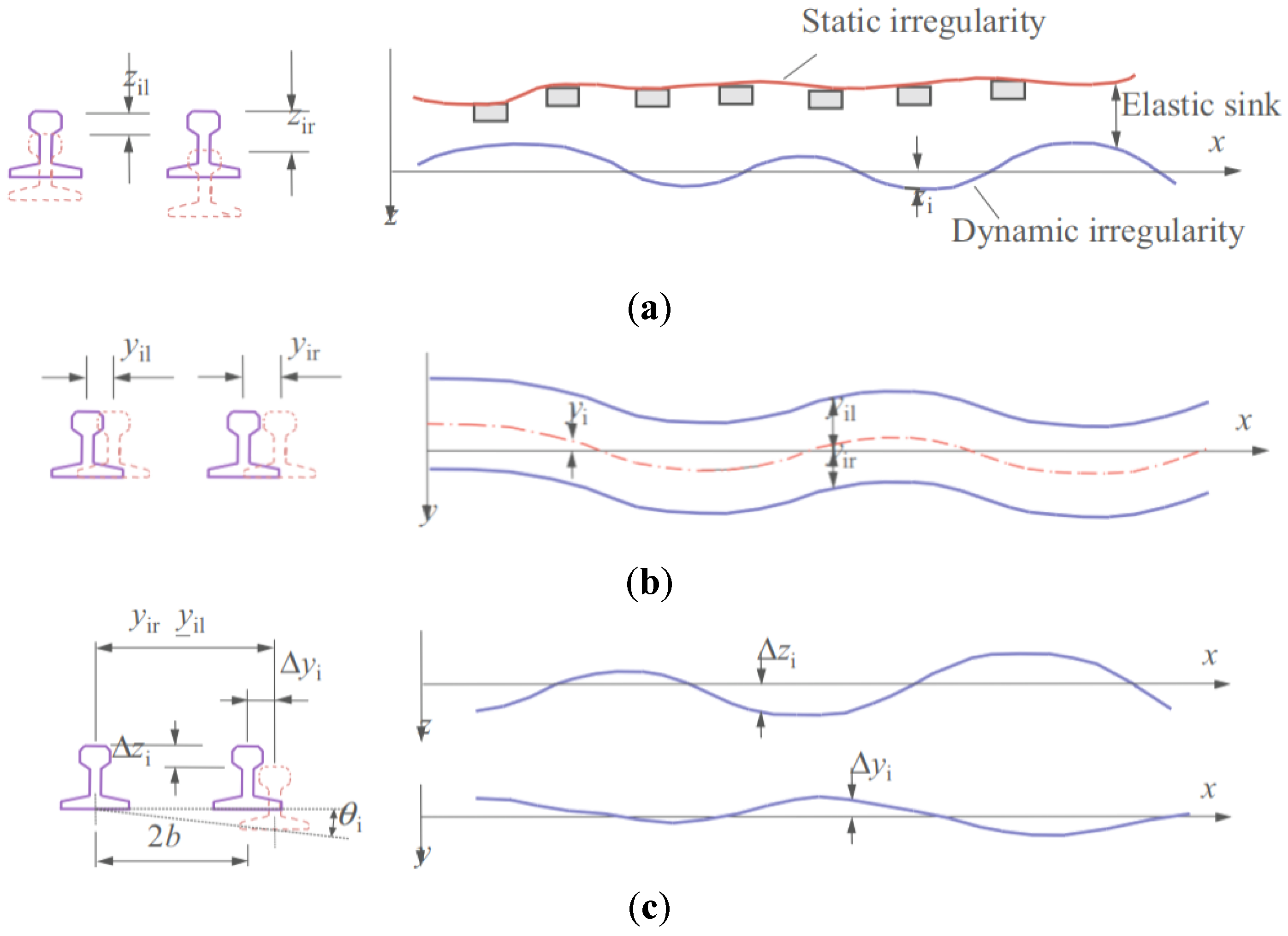 Applsci 12 07442 g003