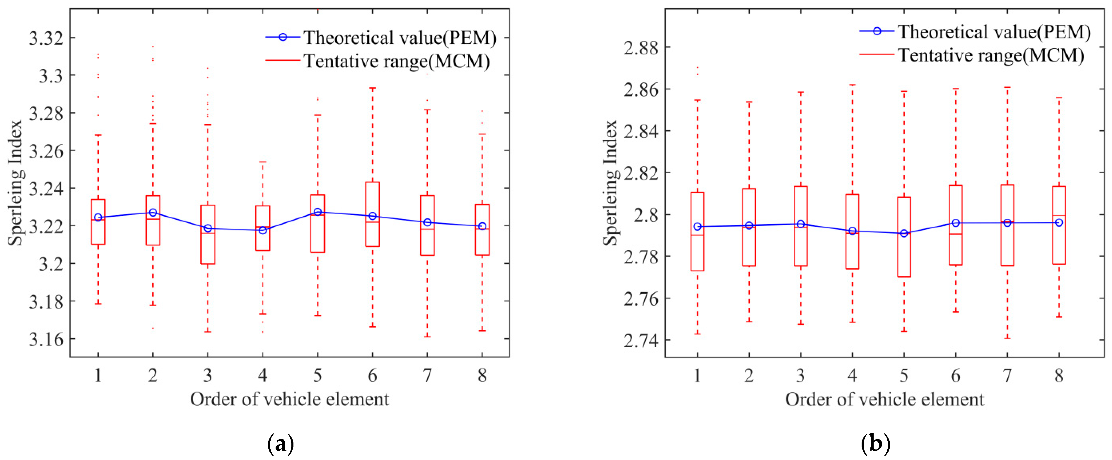 Applsci 12 07442 g005