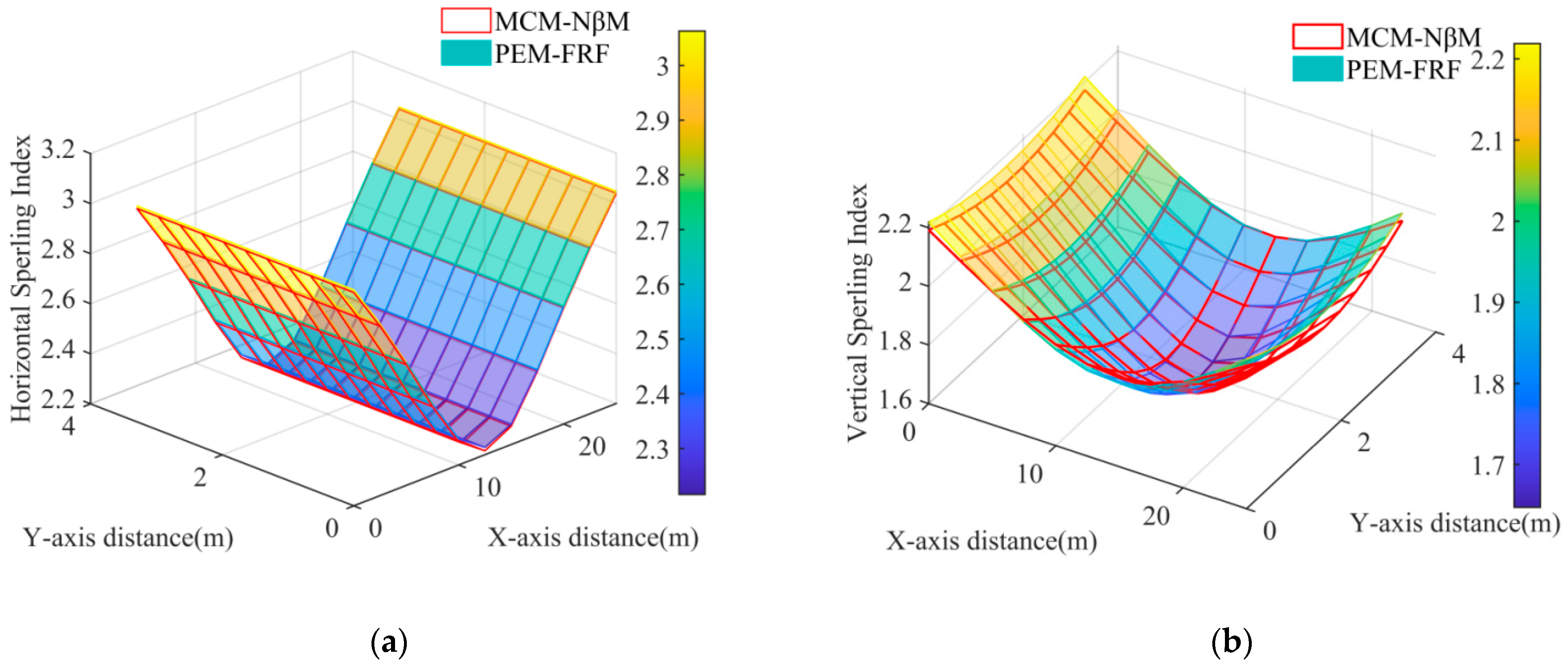 Applsci 12 07442 g006