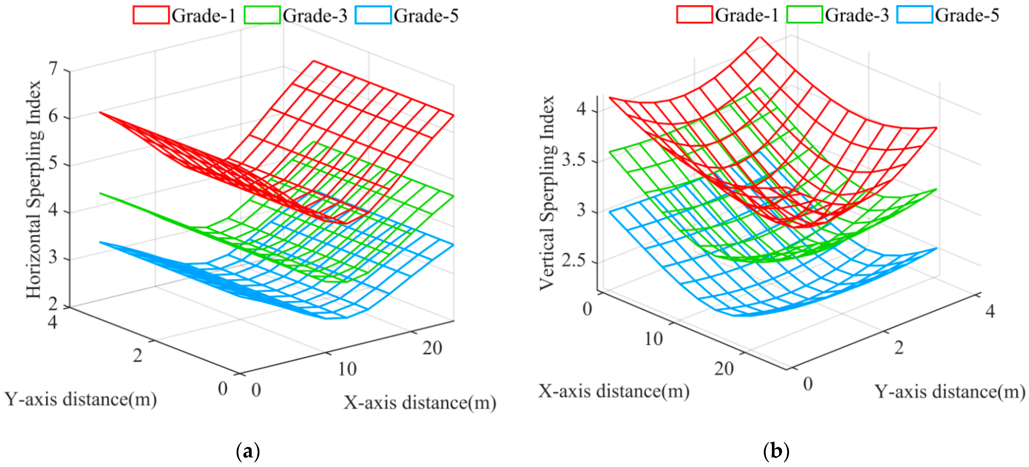 Applsci 12 07442 g007