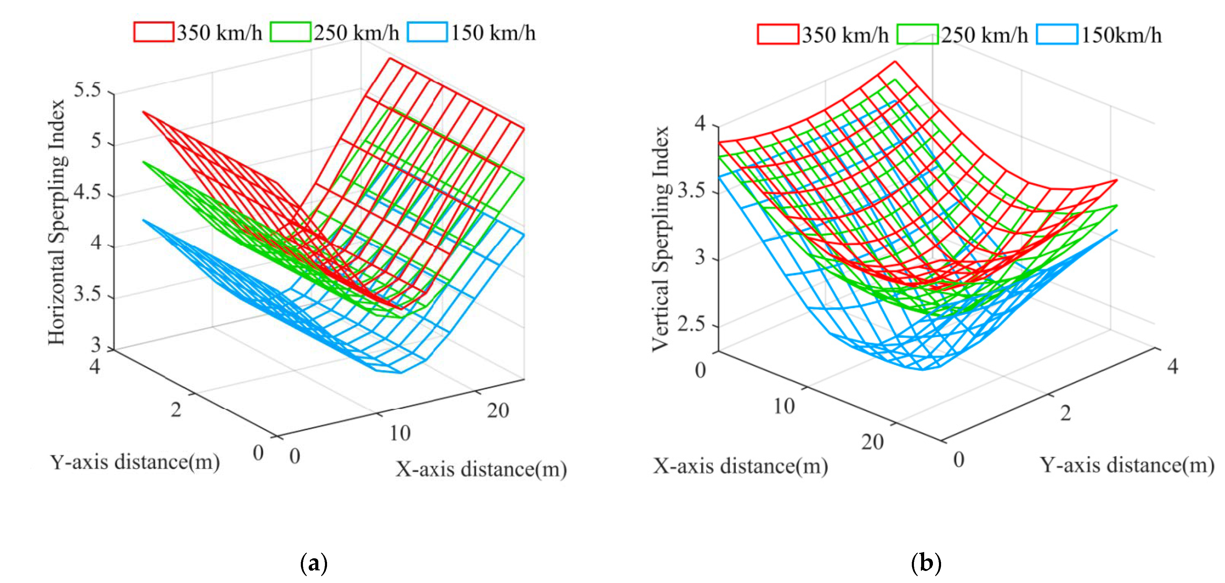 Applsci 12 07442 g008