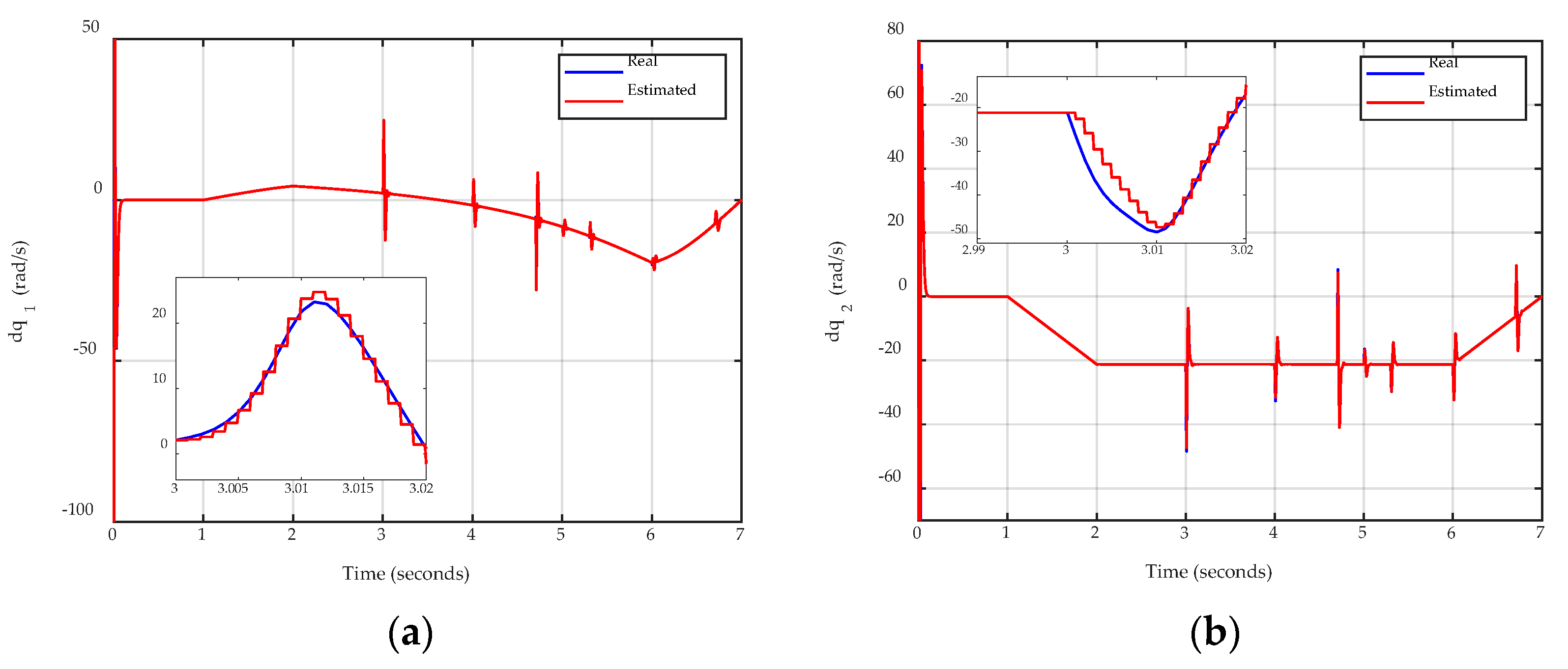 Applsci 12 07453 g011a
